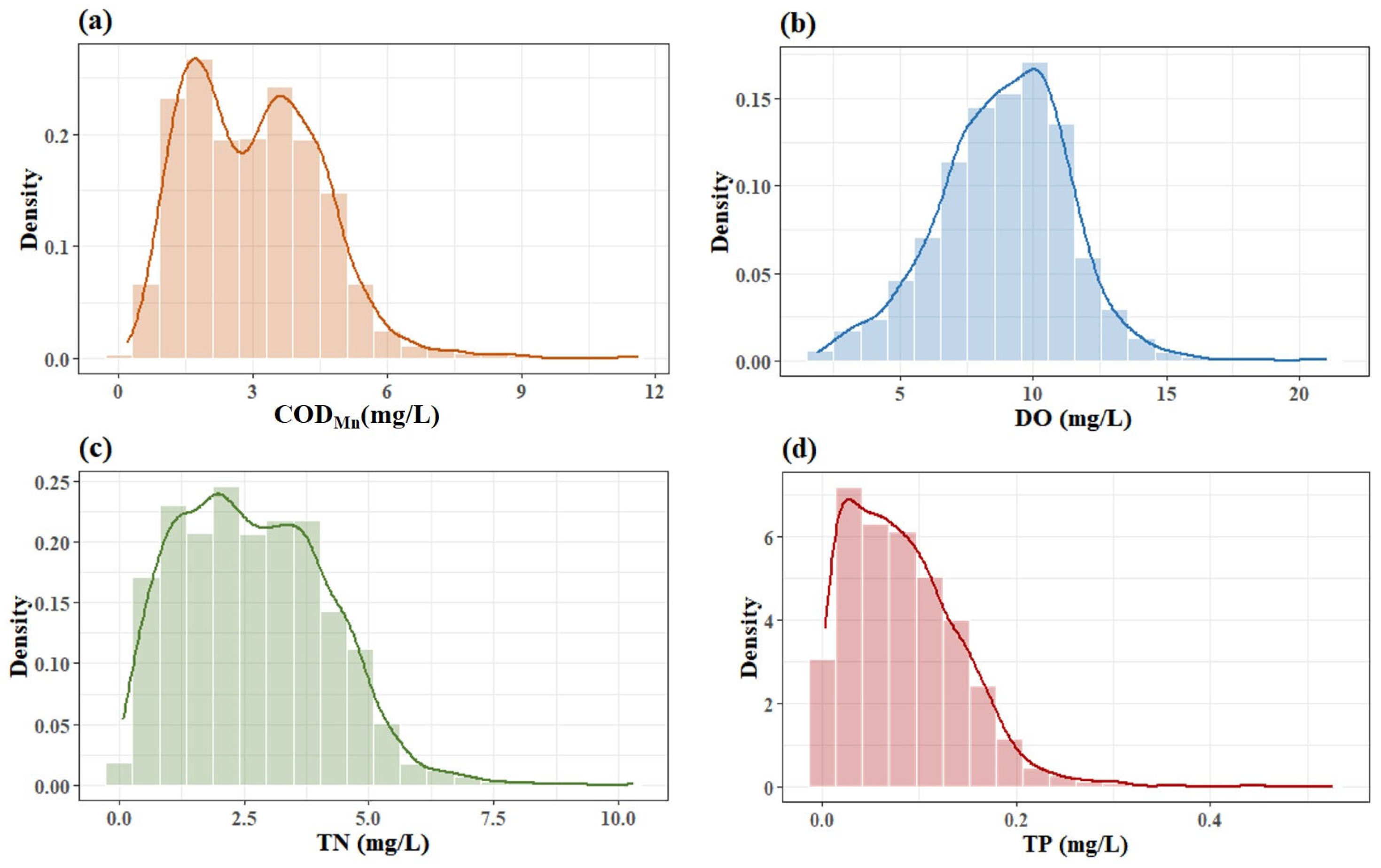 Remotesensing 16 00514 g003