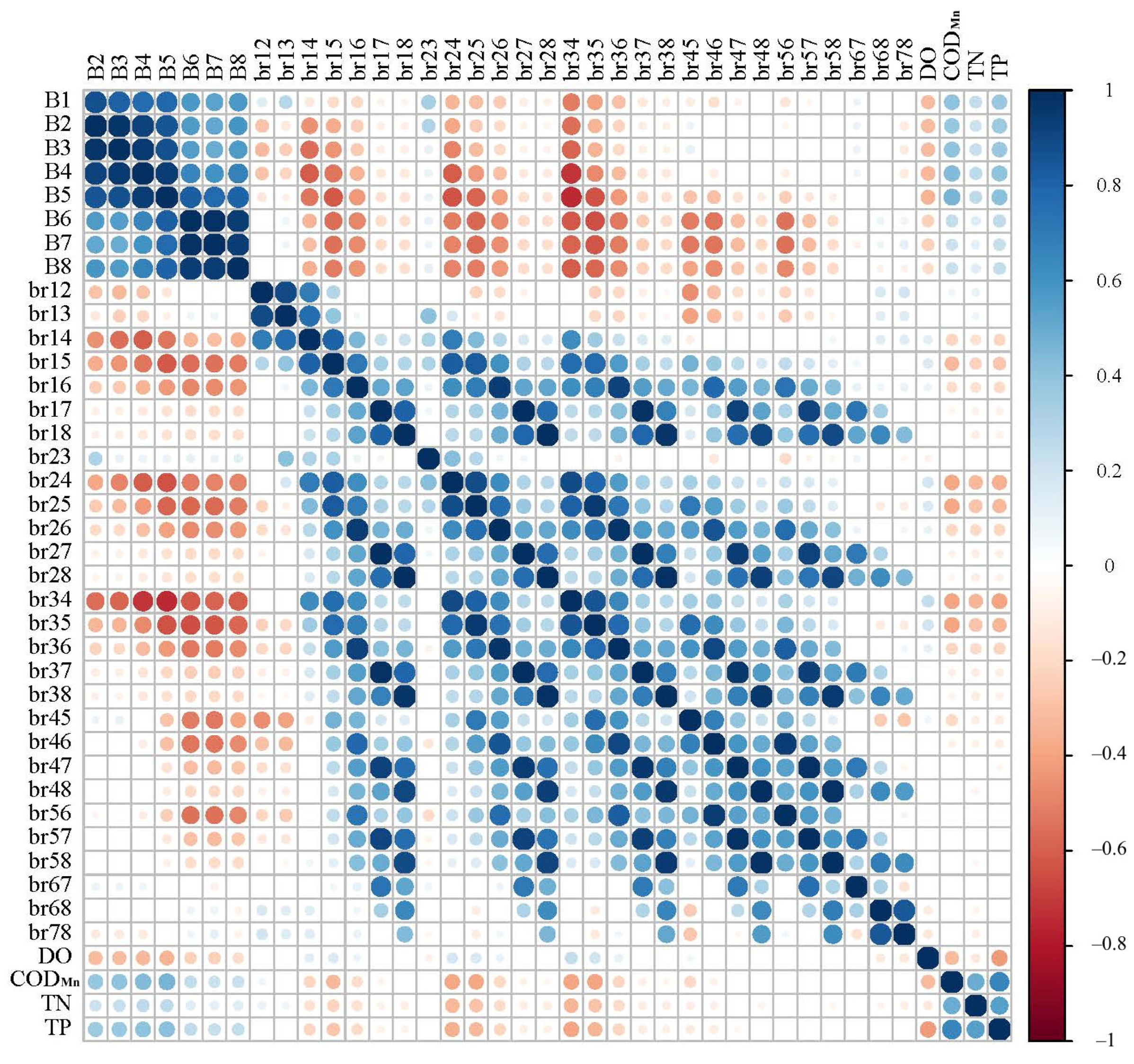 Remotesensing 16 00514 g005
