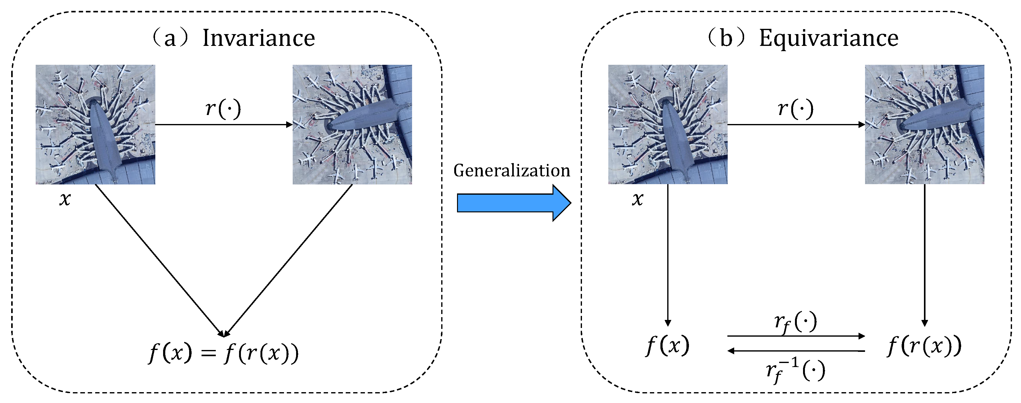 Remotesensing 16 00516 g002