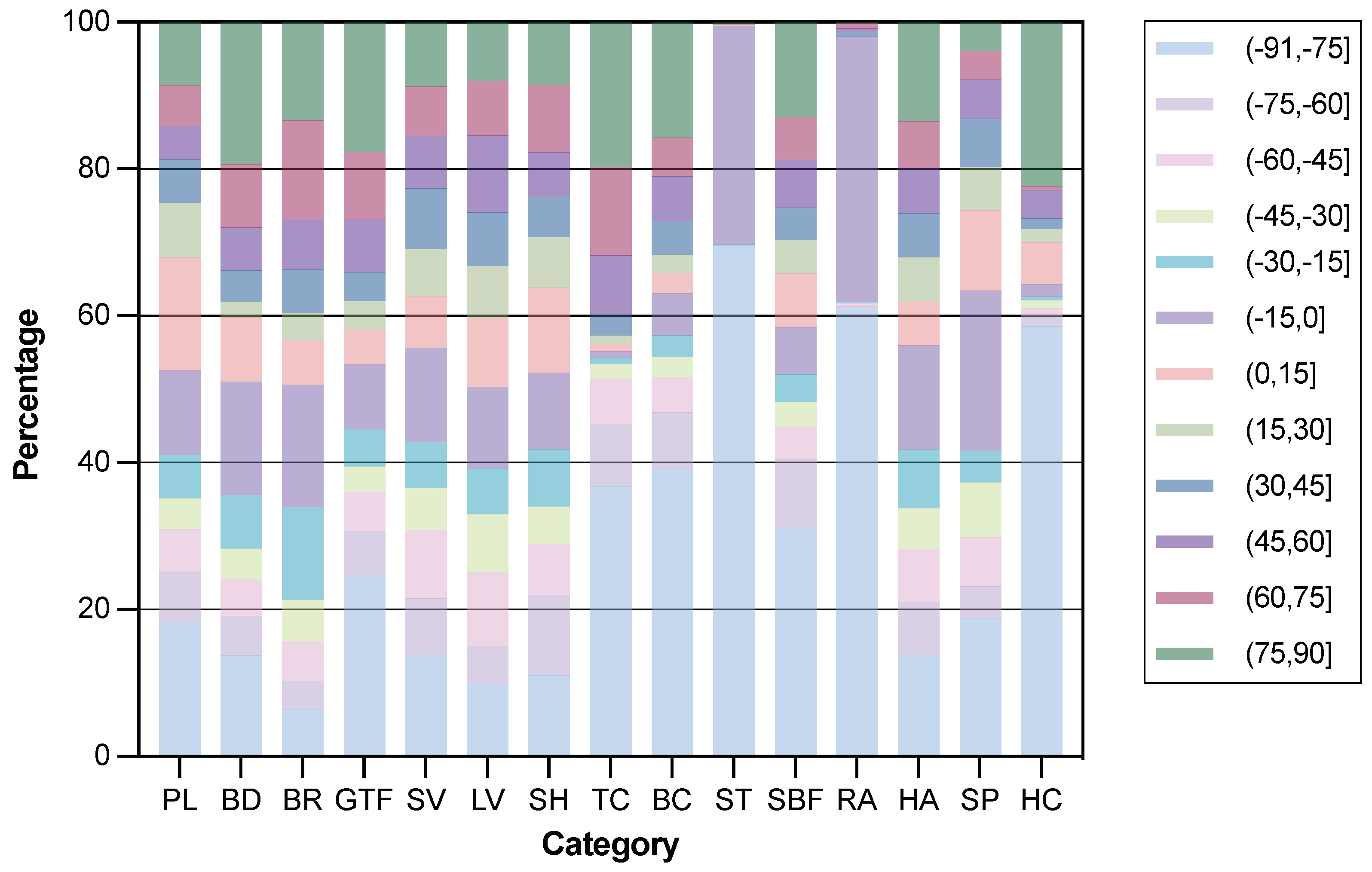 Remotesensing 16 00516 g003