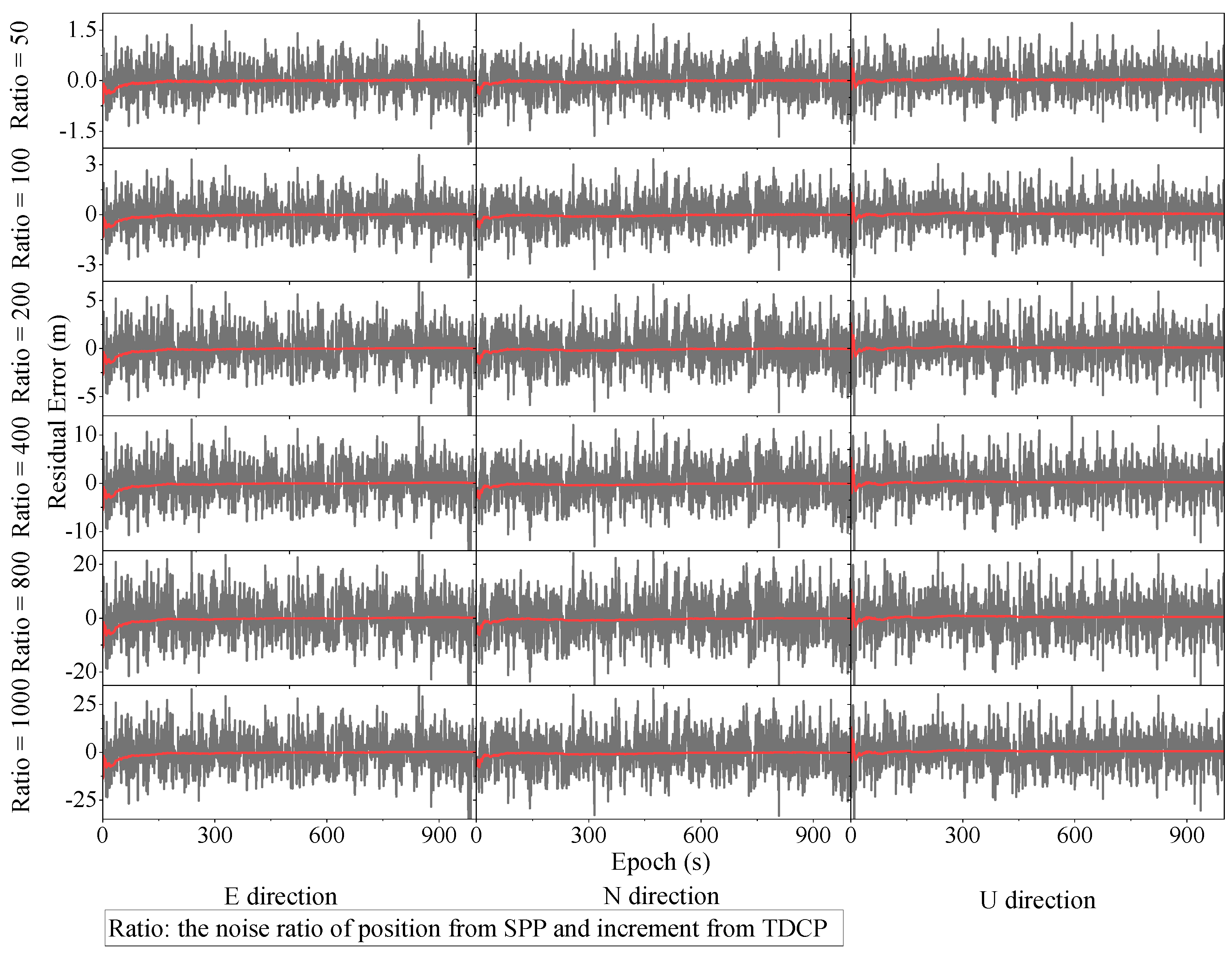 Remotesensing 16 00517 g003