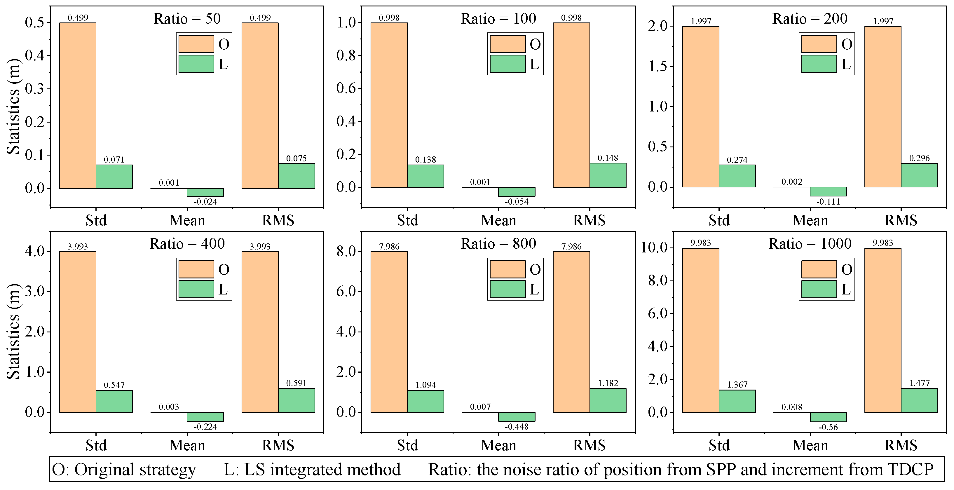 Remotesensing 16 00517 g004