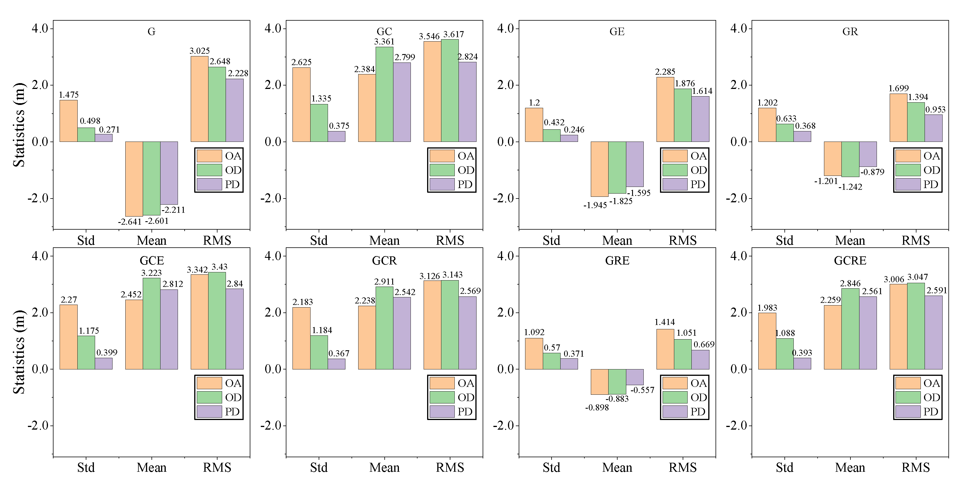 Remotesensing 16 00517 g008