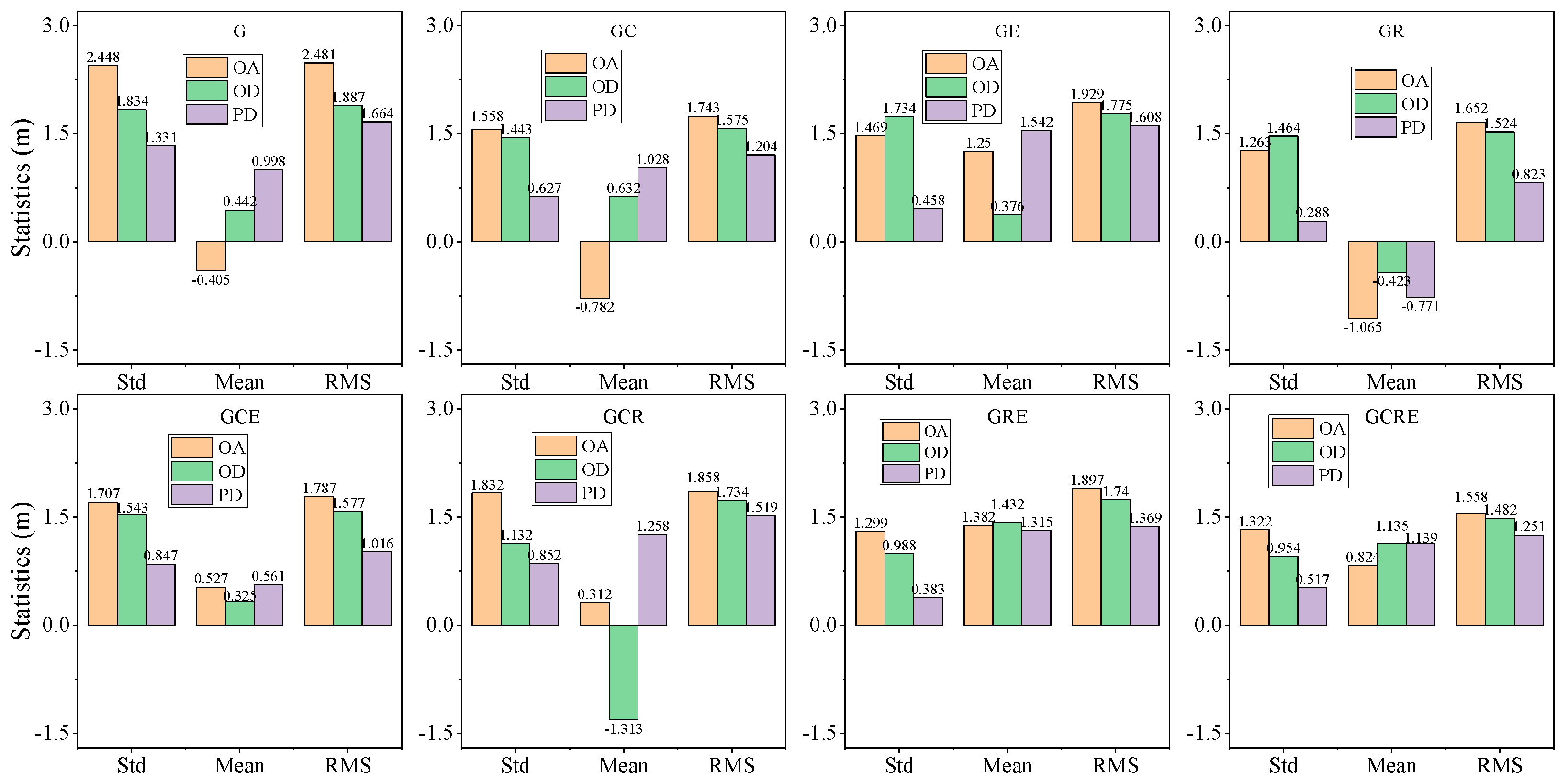 Remotesensing 16 00517 g014