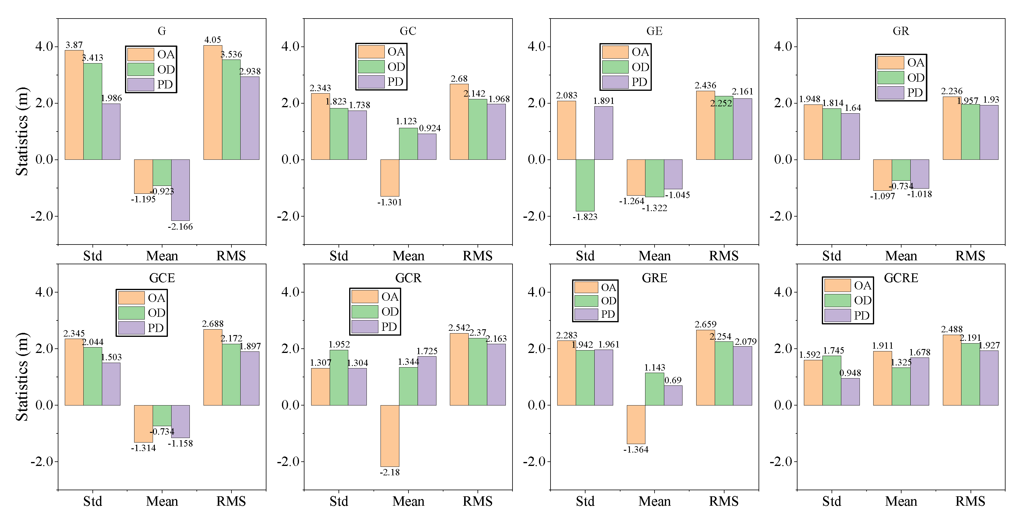 Remotesensing 16 00517 g016