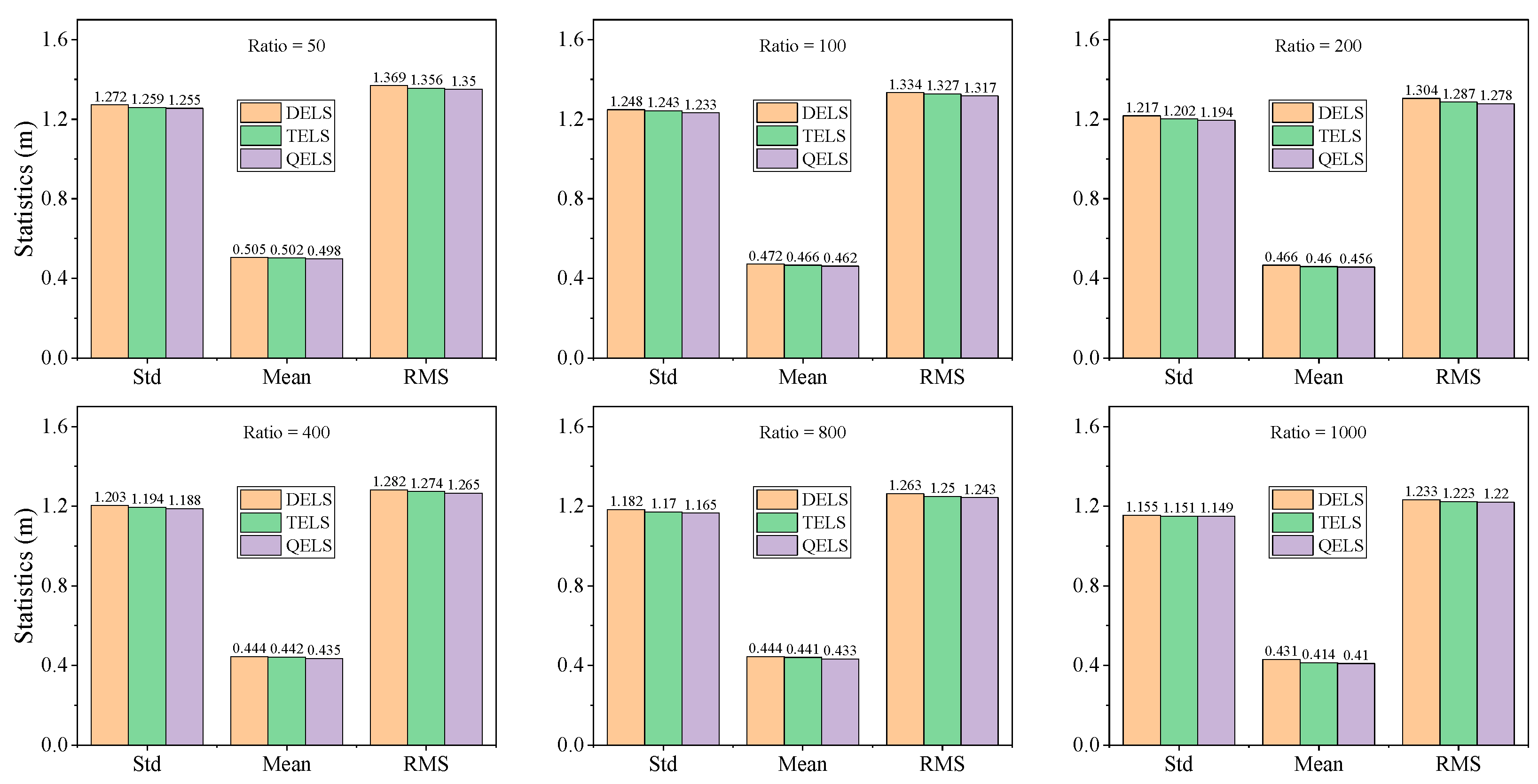 Remotesensing 16 00517 g018