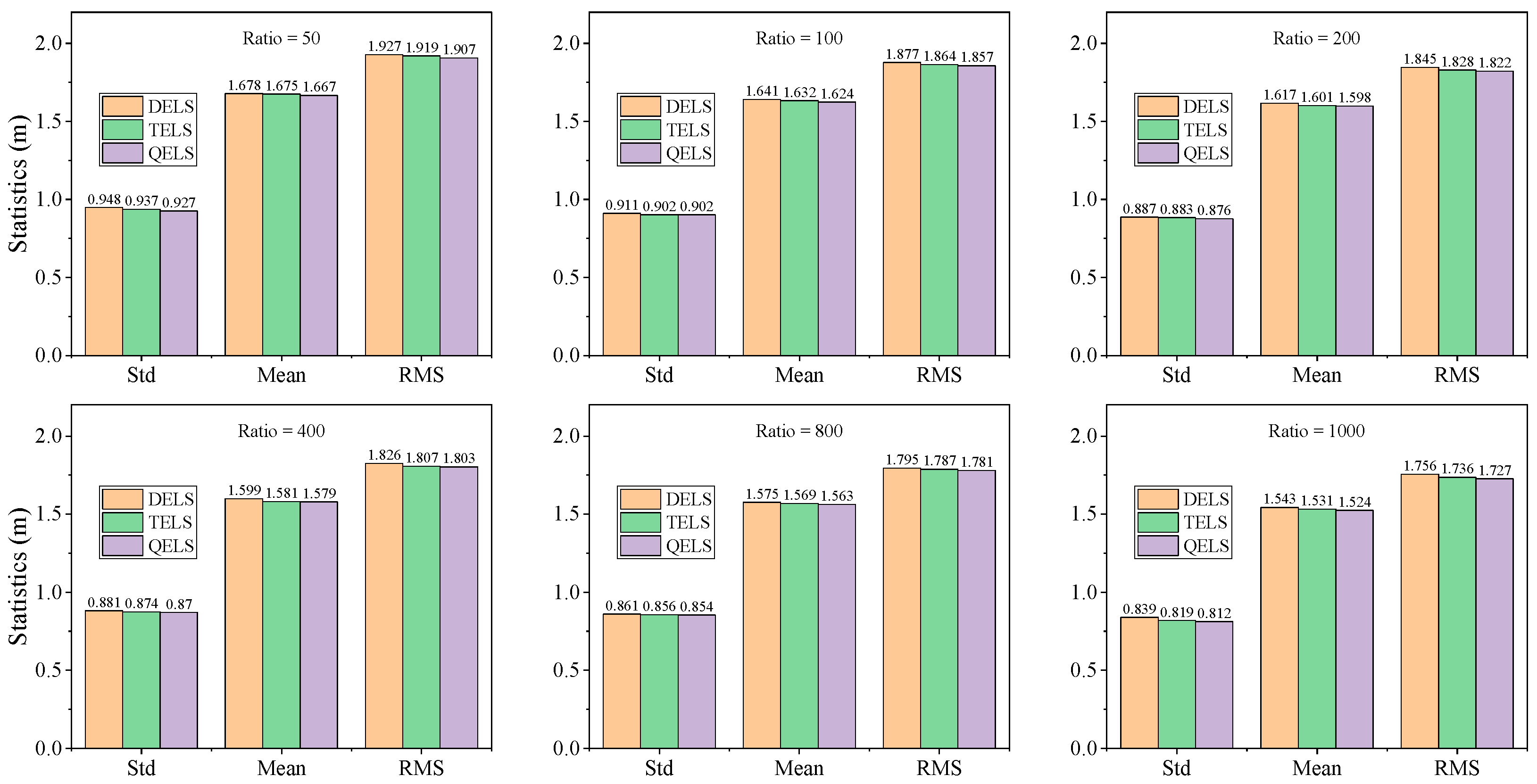 Remotesensing 16 00517 g019