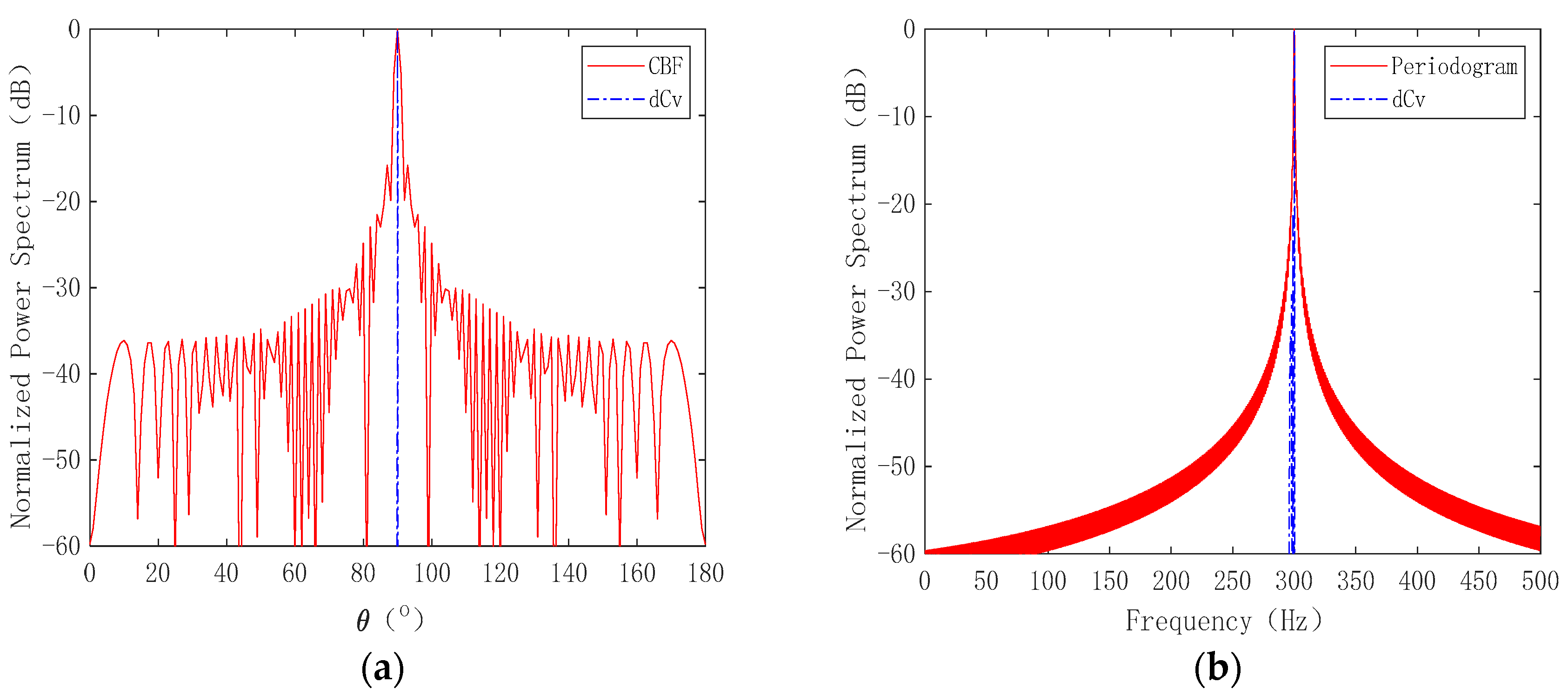 Remotesensing 16 00518 g002