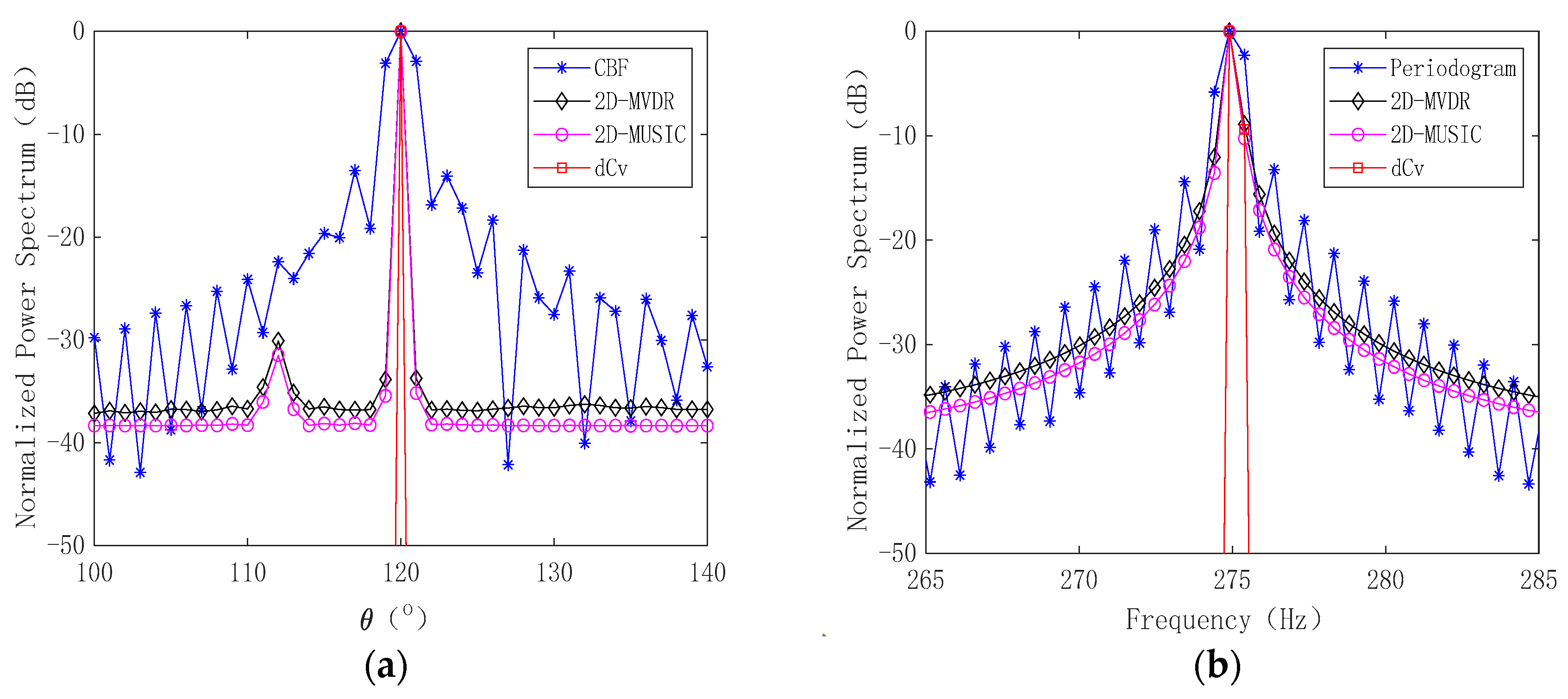 Remotesensing 16 00518 g004
