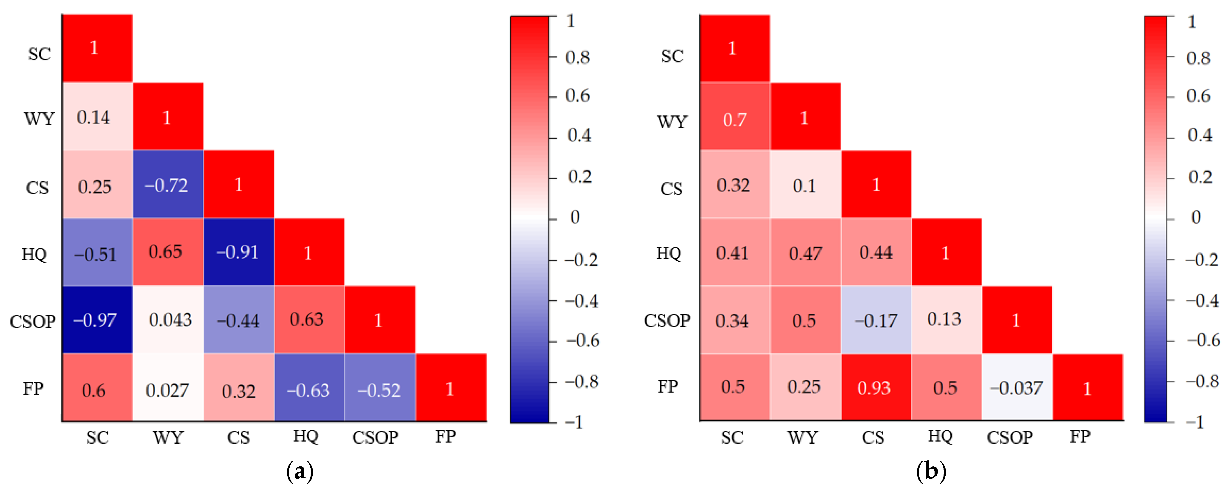 Remotesensing 16 00520 g011