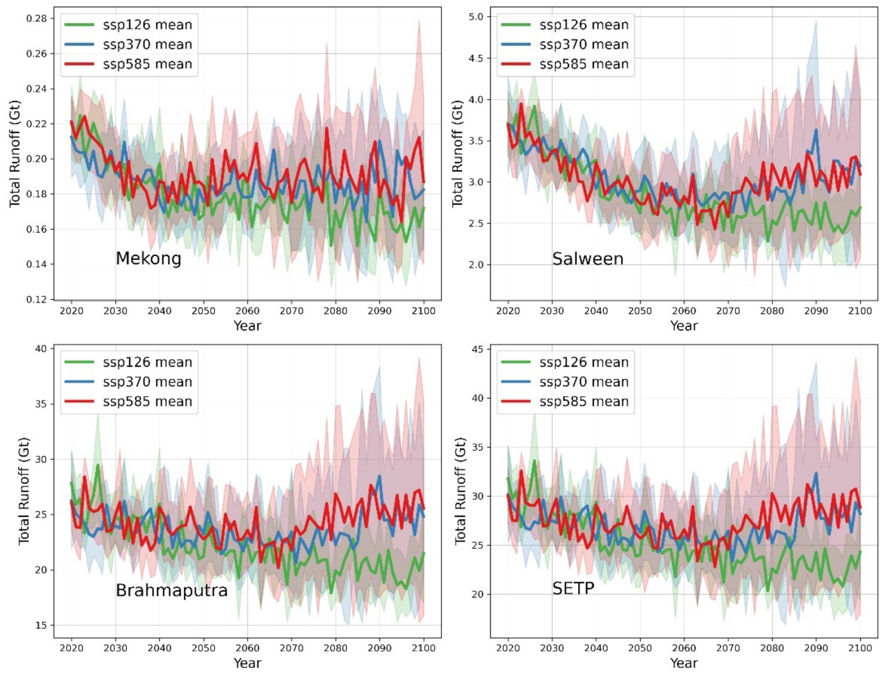 Remotesensing 16 00522 g010