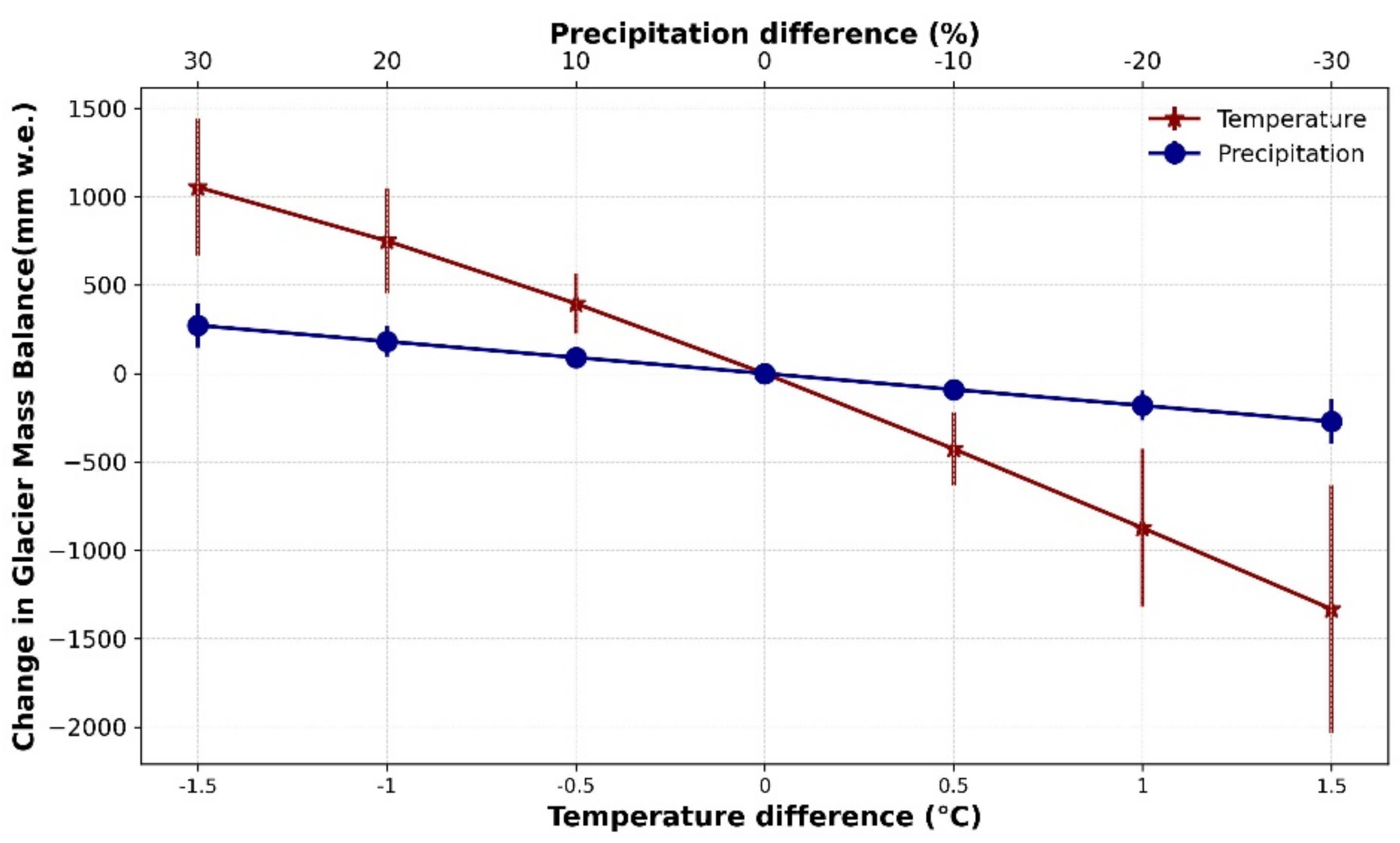 Remotesensing 16 00522 g011