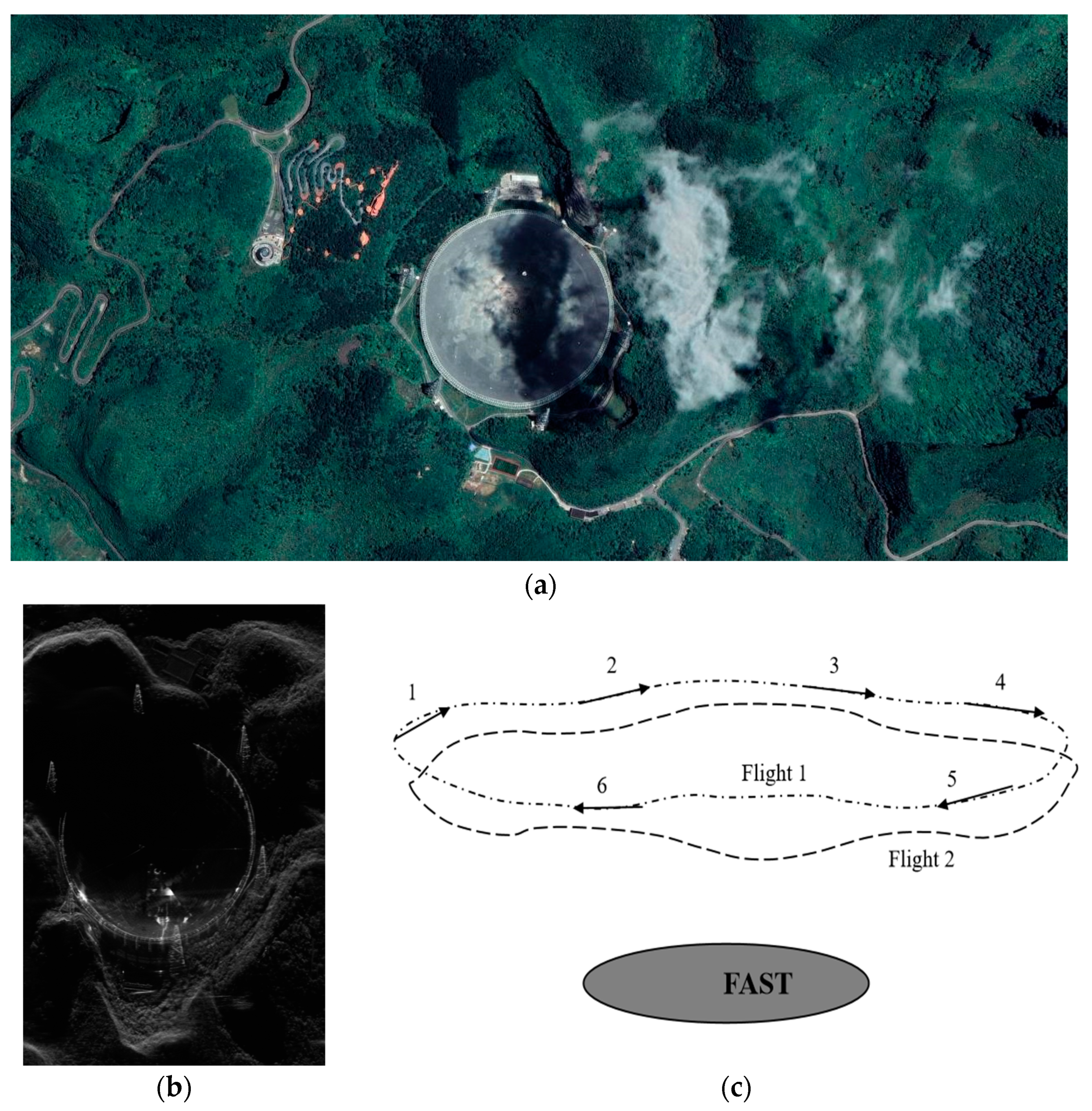 Remotesensing 16 00523 g006