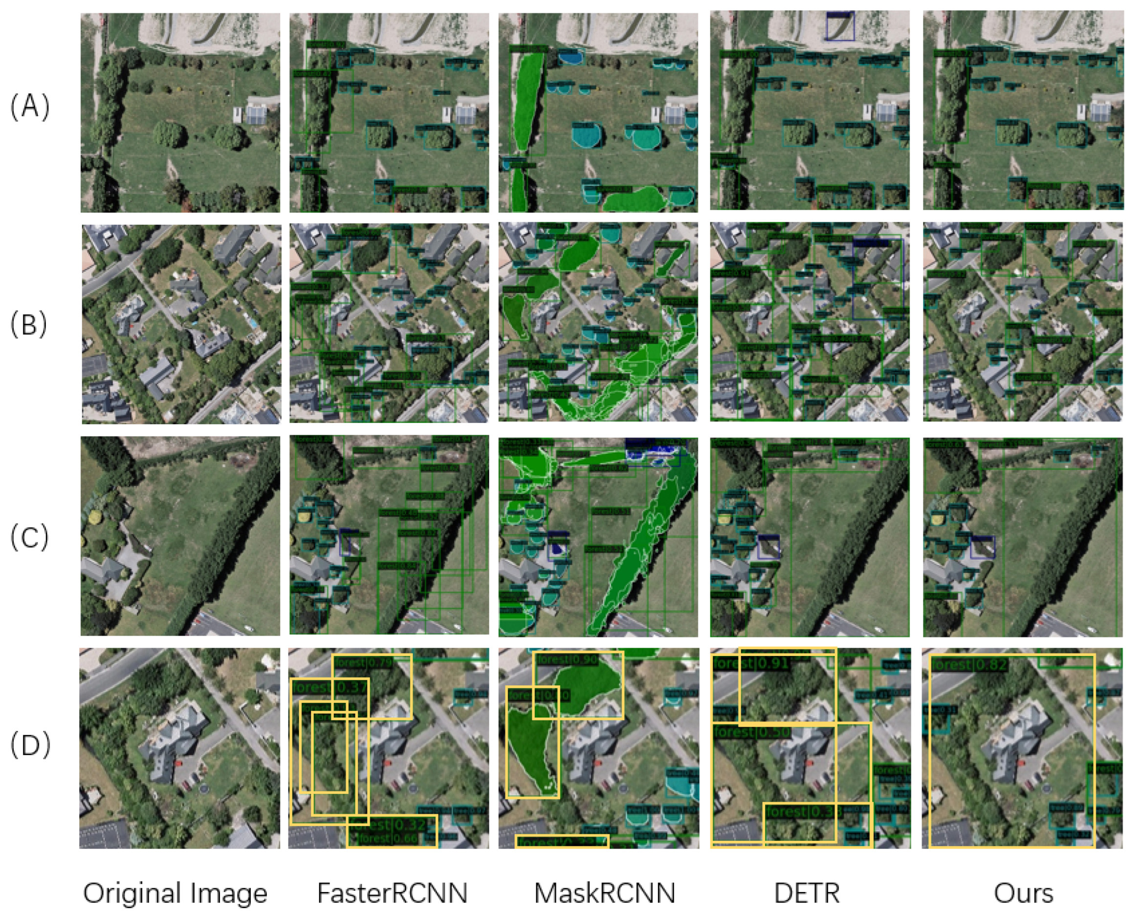 Remotesensing 16 00524 g007