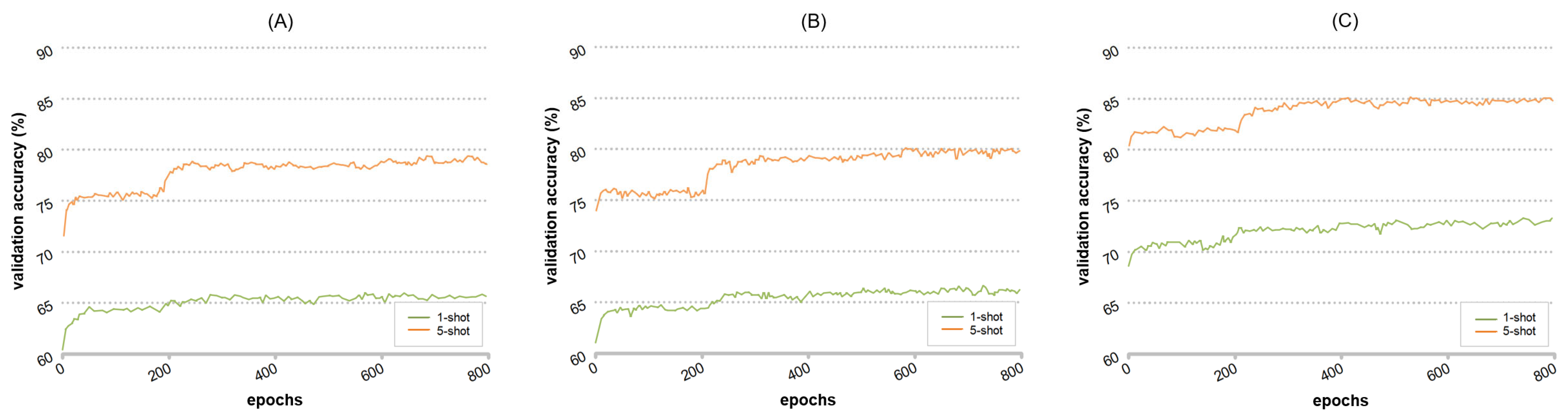 Remotesensing 16 00525 g007