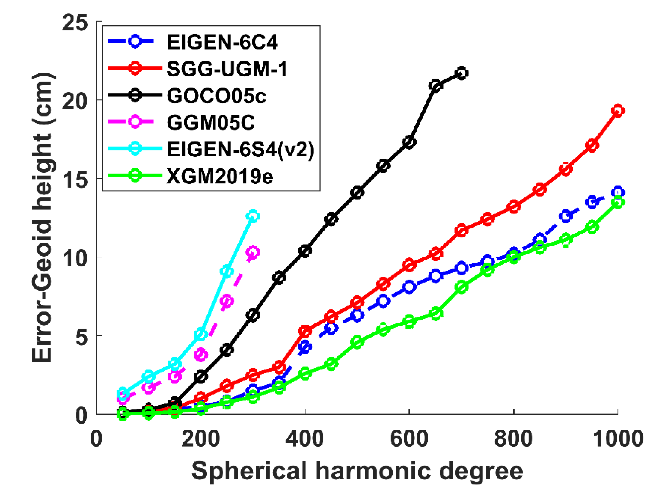 Remotesensing 16 00527 g002 Remotesensing 16 00527 g002