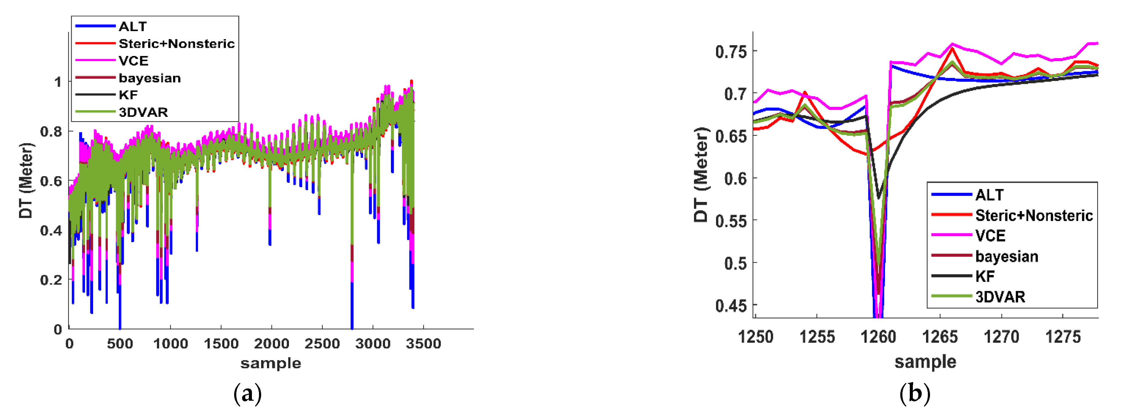 Remotesensing 16 00527 g010 Remotesensing 16 00527 g010