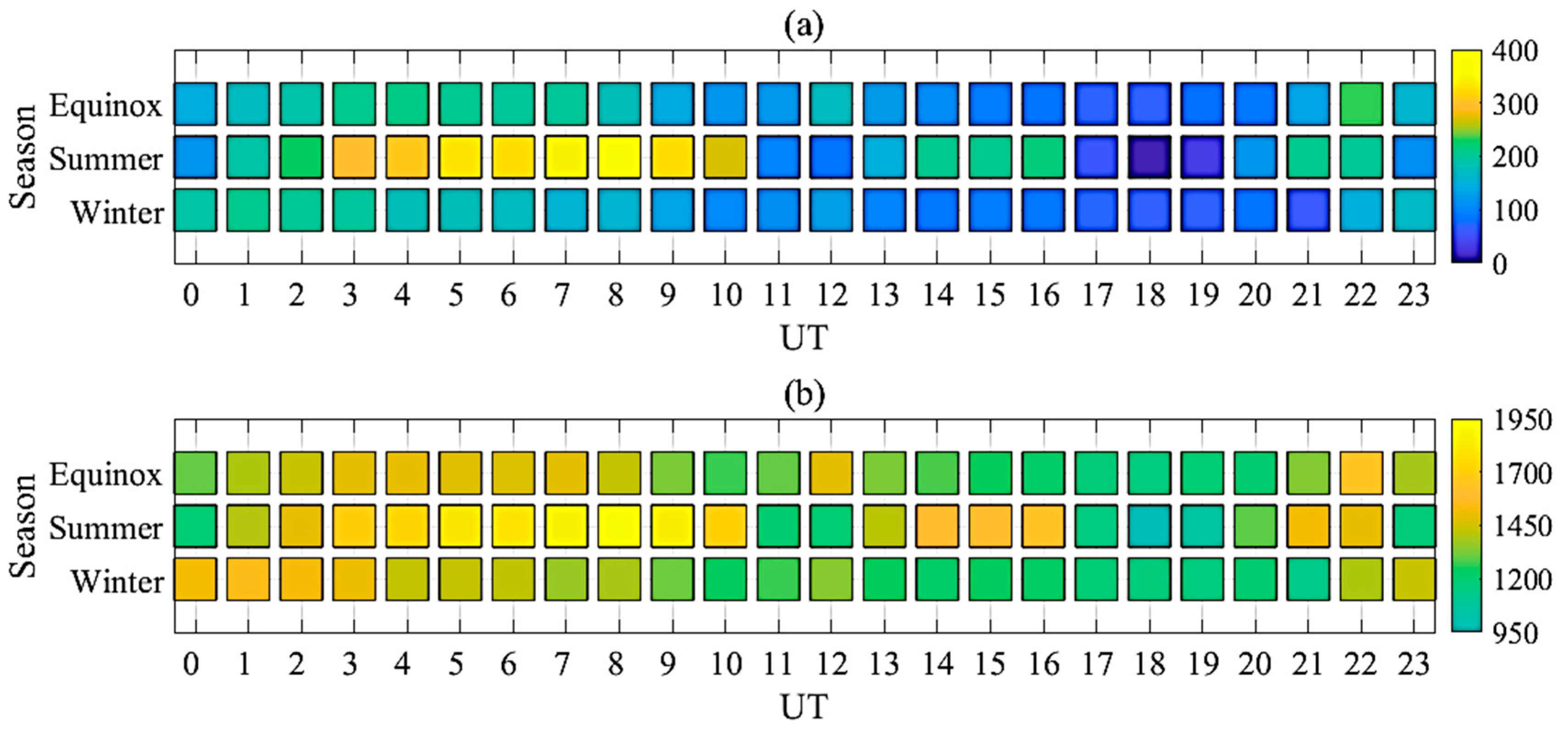 Remotesensing 16 00531 g008
