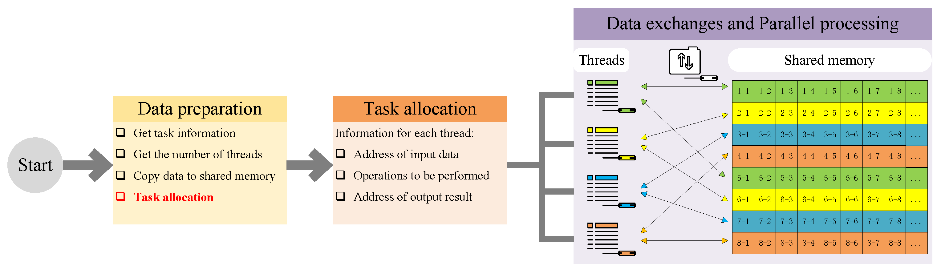 Remotesensing 16 00532 g009