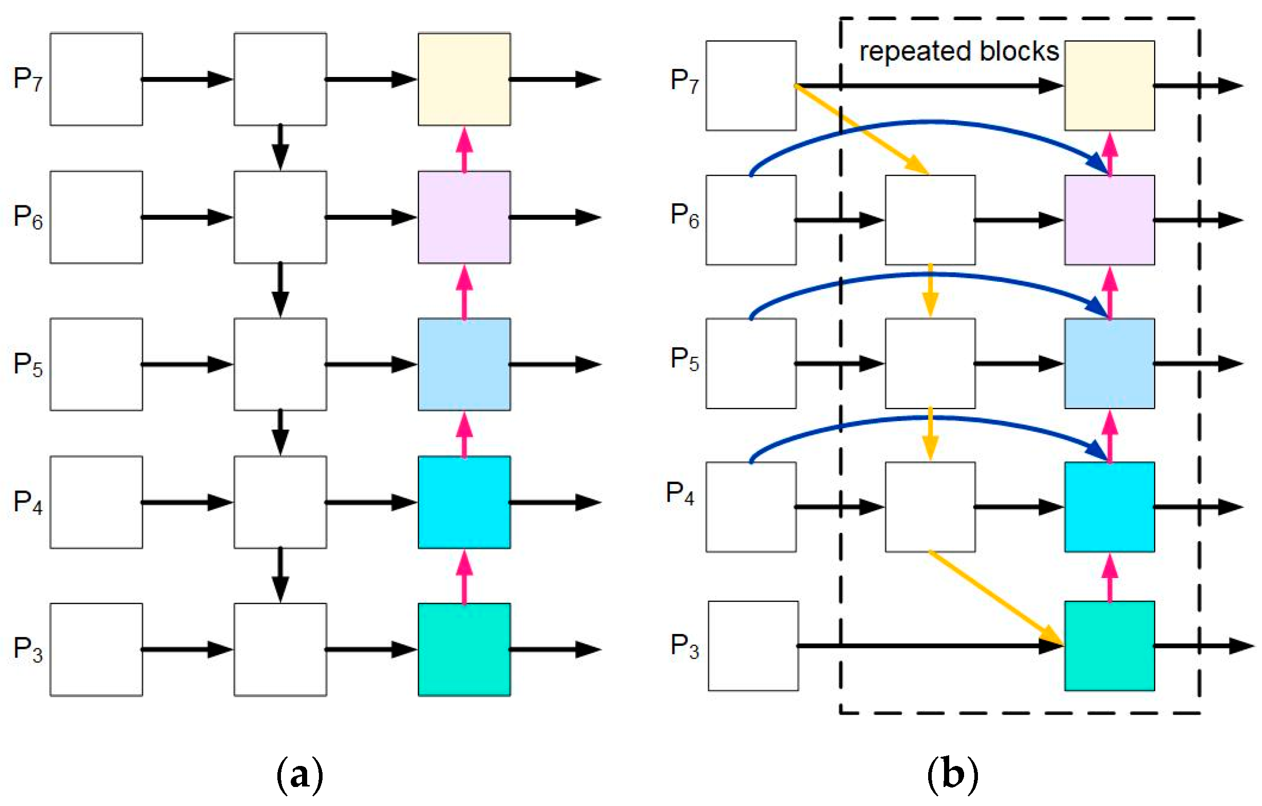 Remotesensing 16 00534 g008