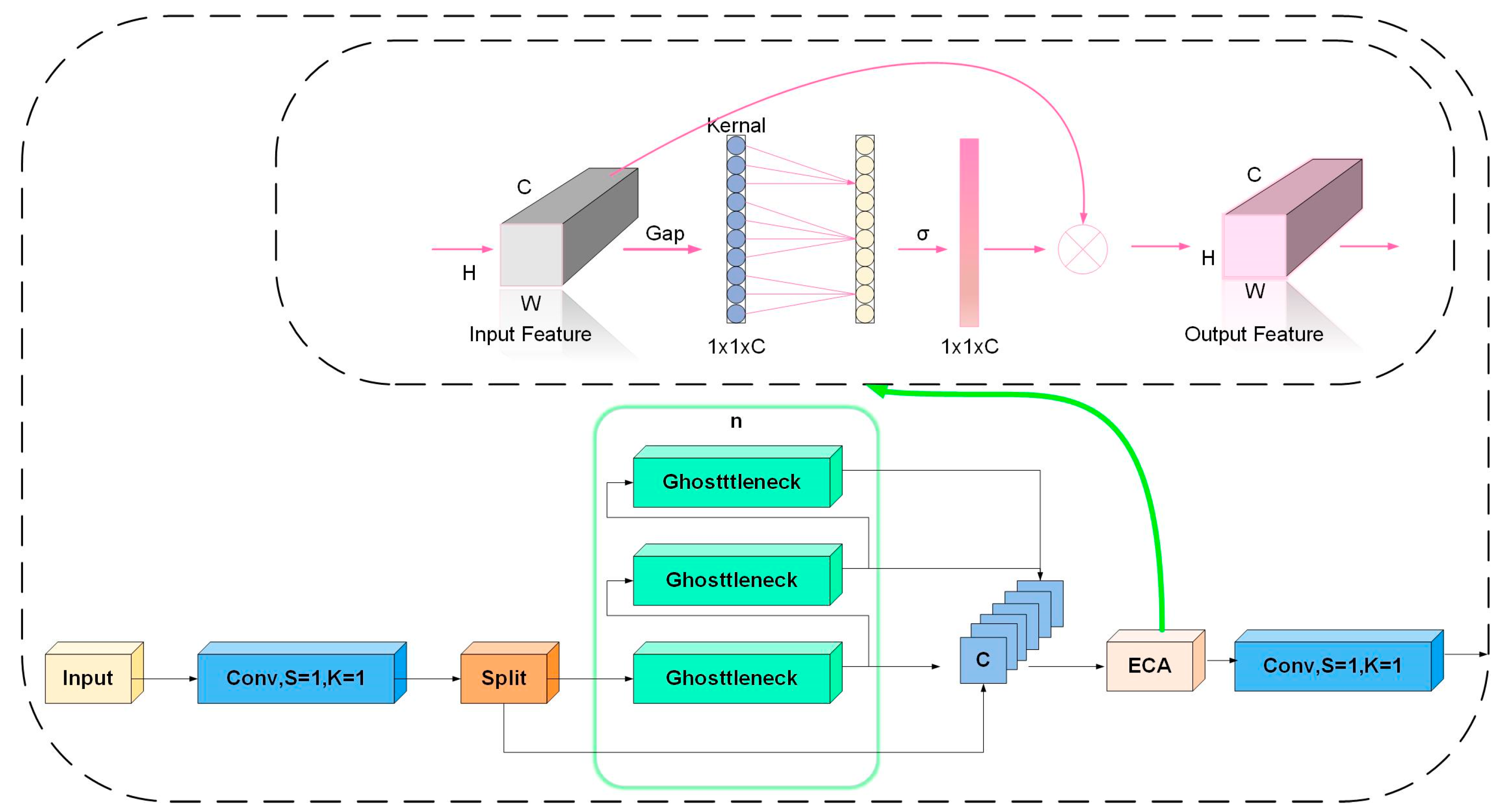 Remotesensing 16 00534 g010