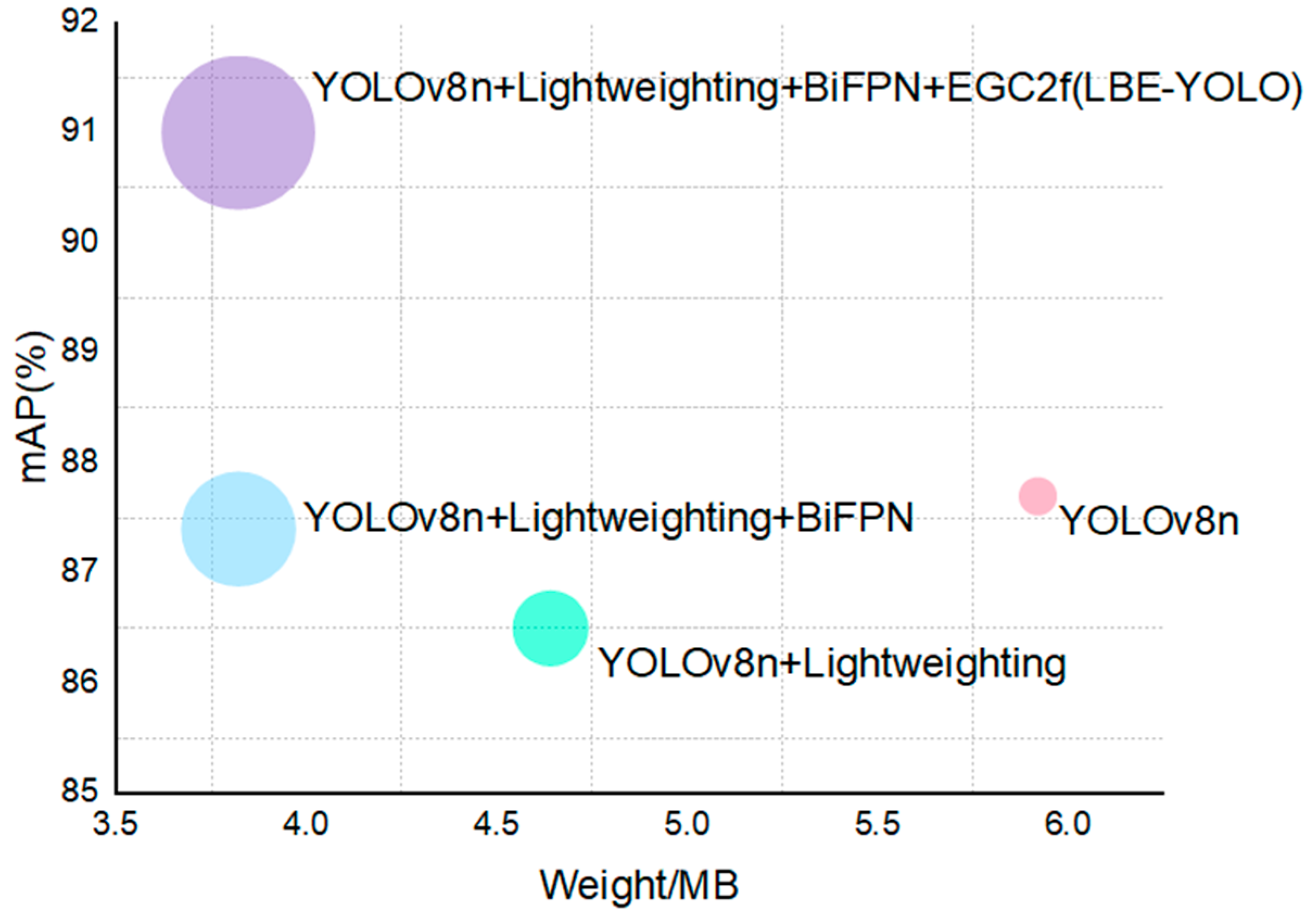 Remotesensing 16 00534 g012