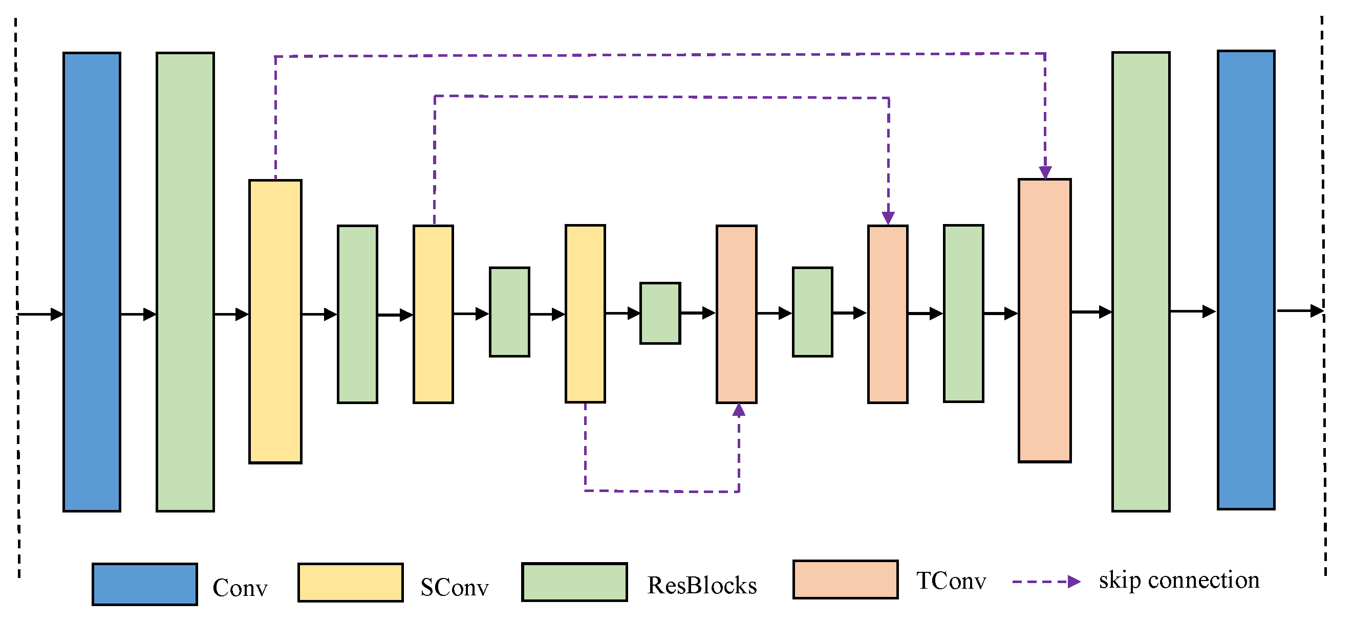 Remotesensing 16 00540 g003