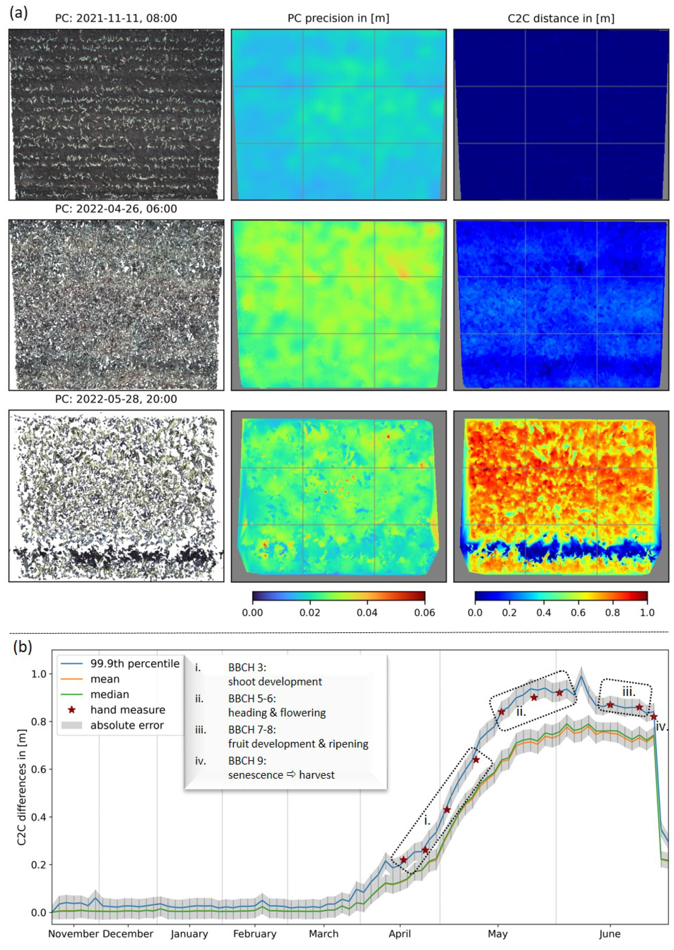 Remotesensing 16 00541 g004 Remotesensing 16 00541 g004