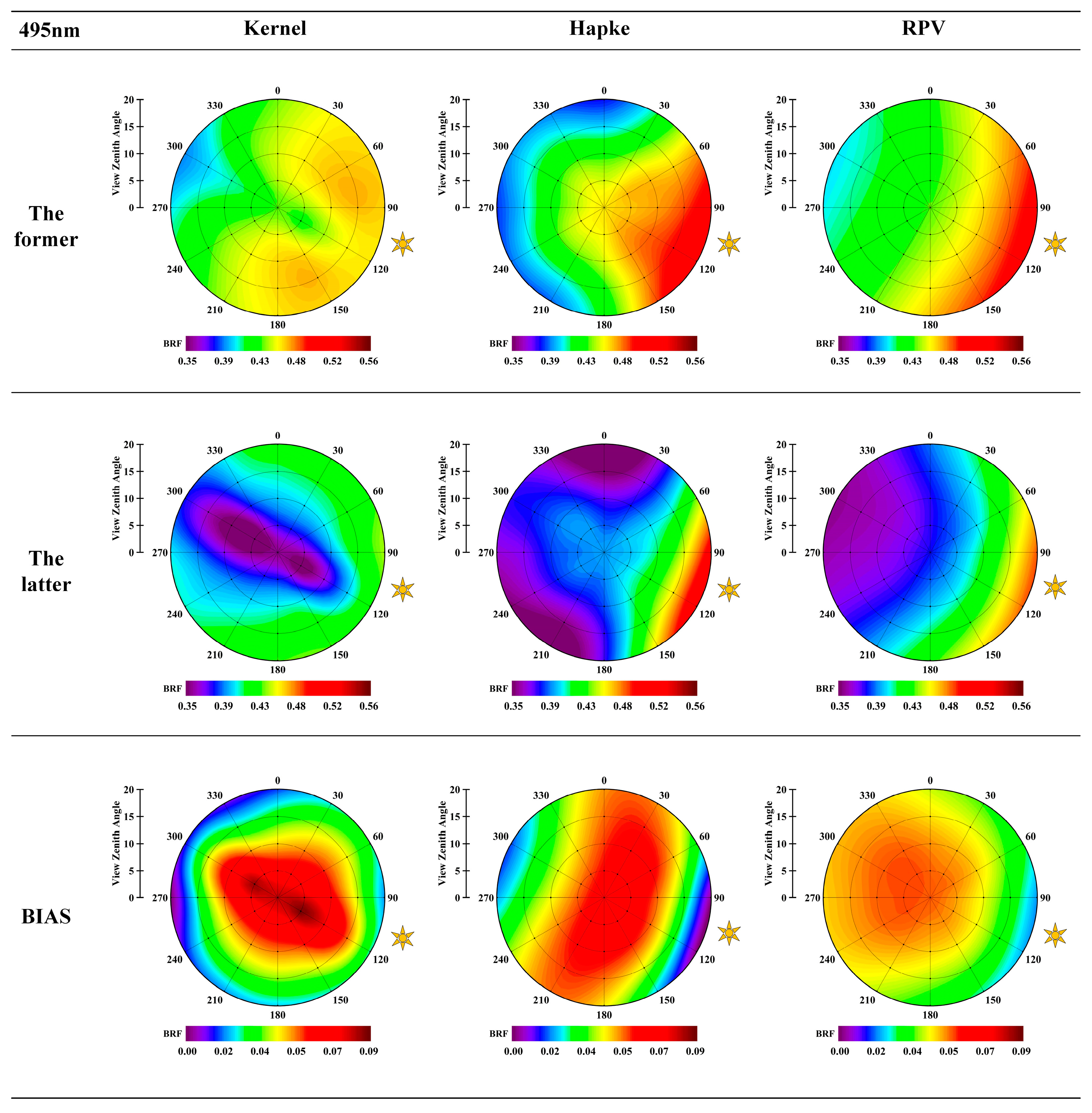 Remotesensing 16 00543 g009