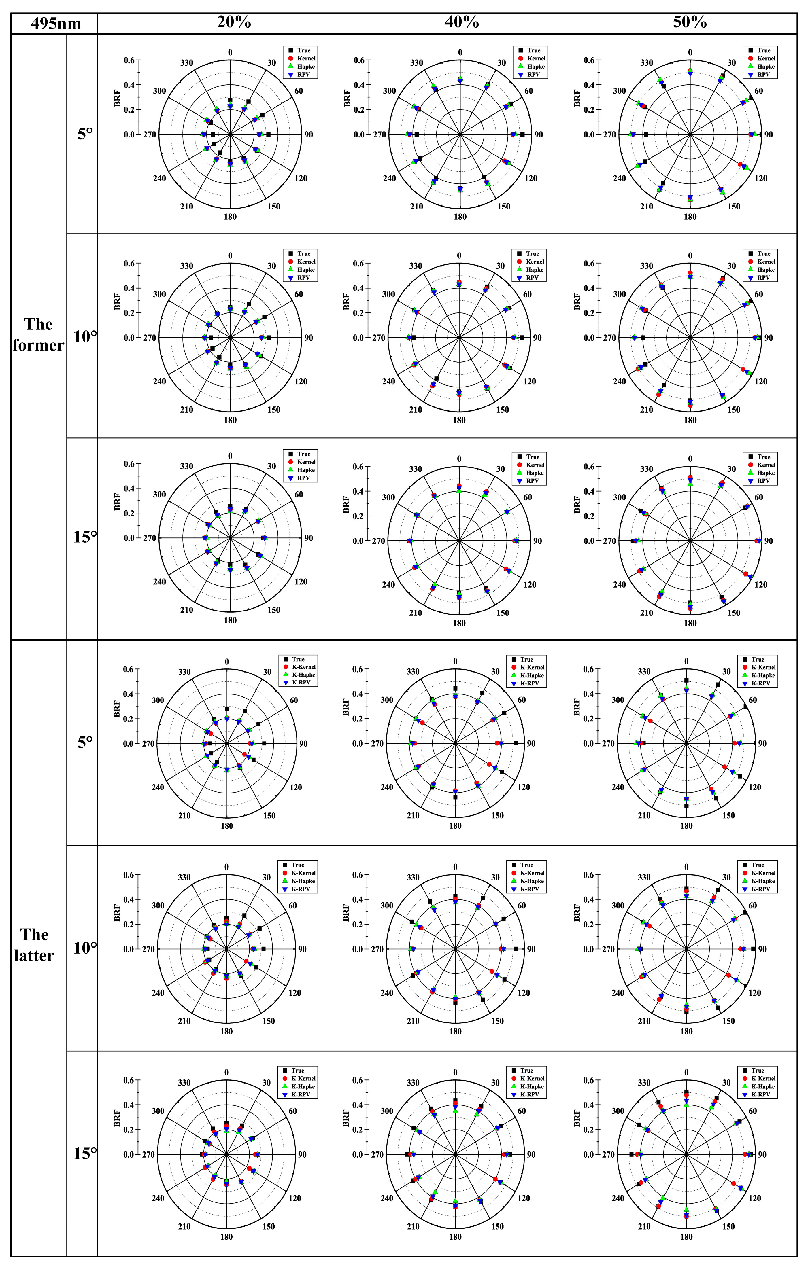Remotesensing 16 00543 g011
