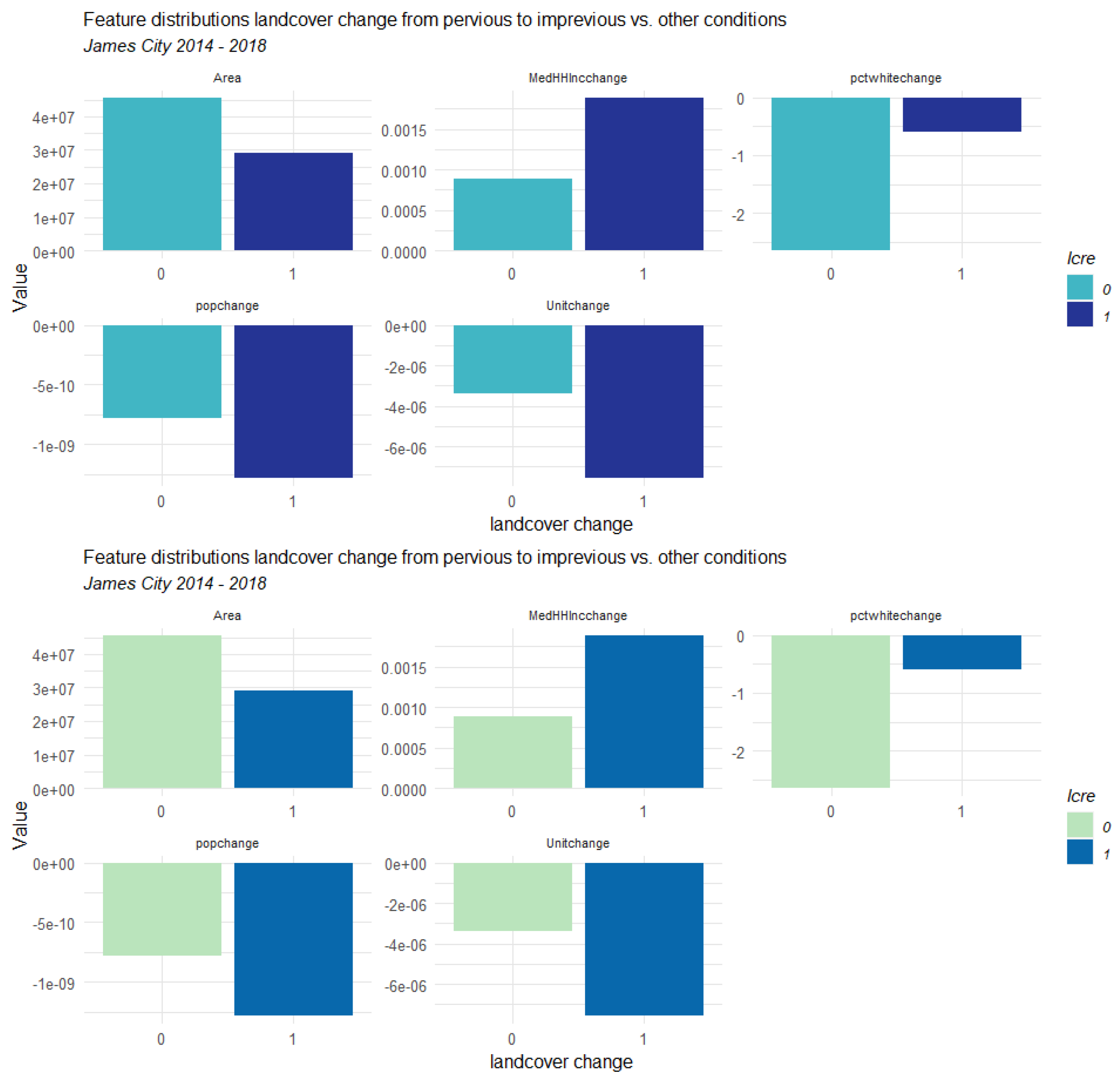Remotesensing 16 00545 g0a2a
