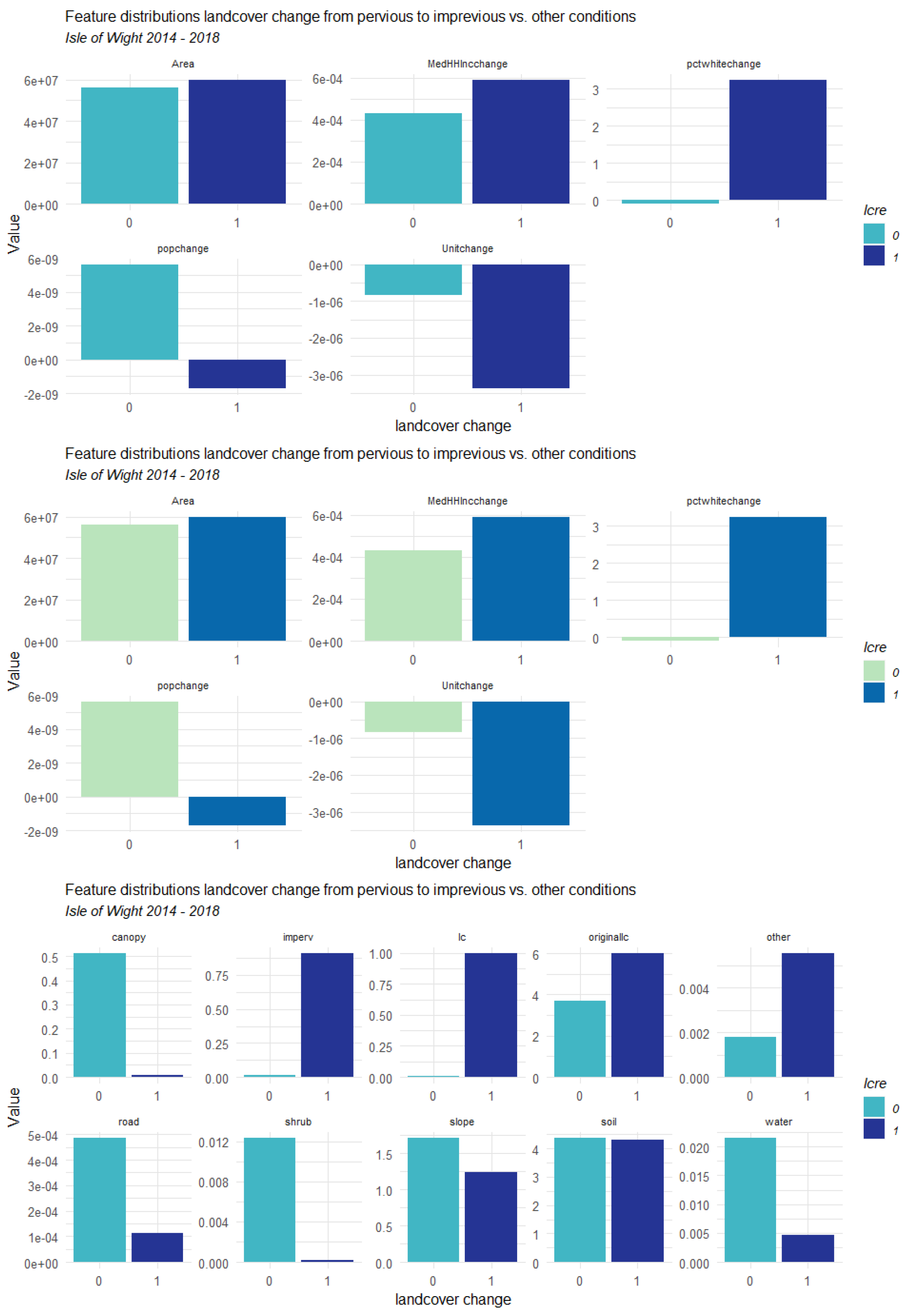 Remotesensing 16 00545 g0a3
