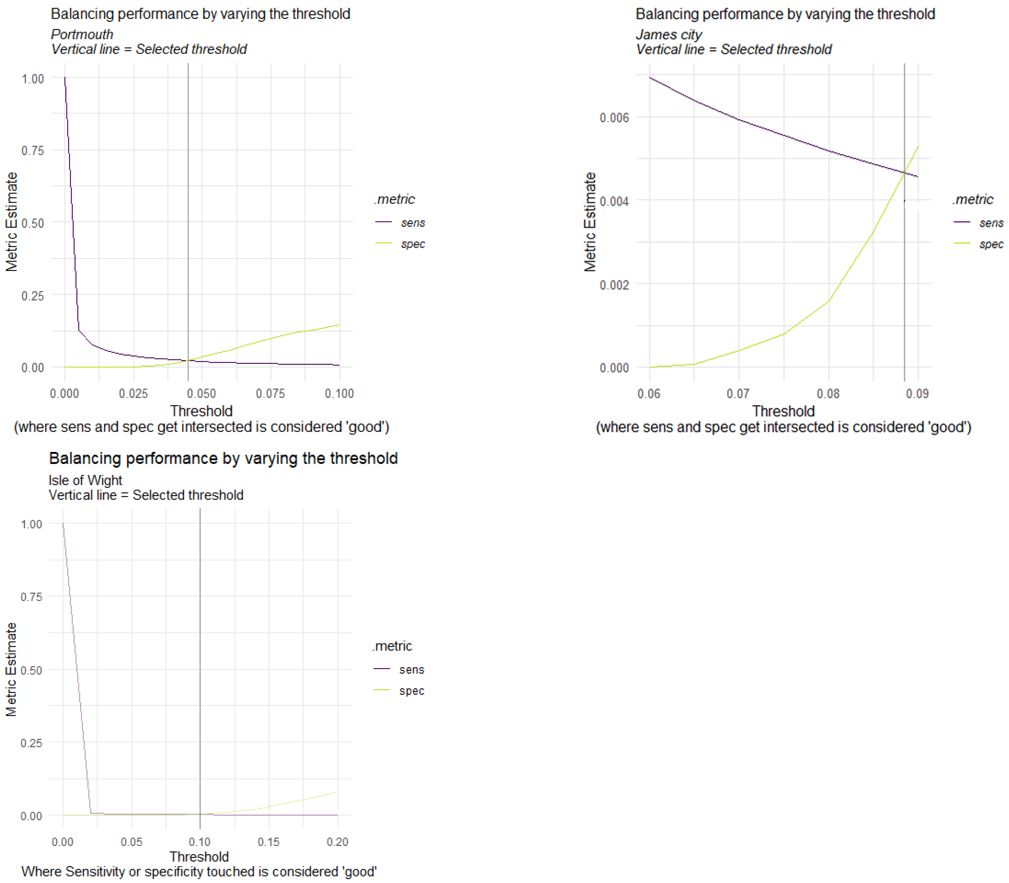Remotesensing 16 00545 g0a4