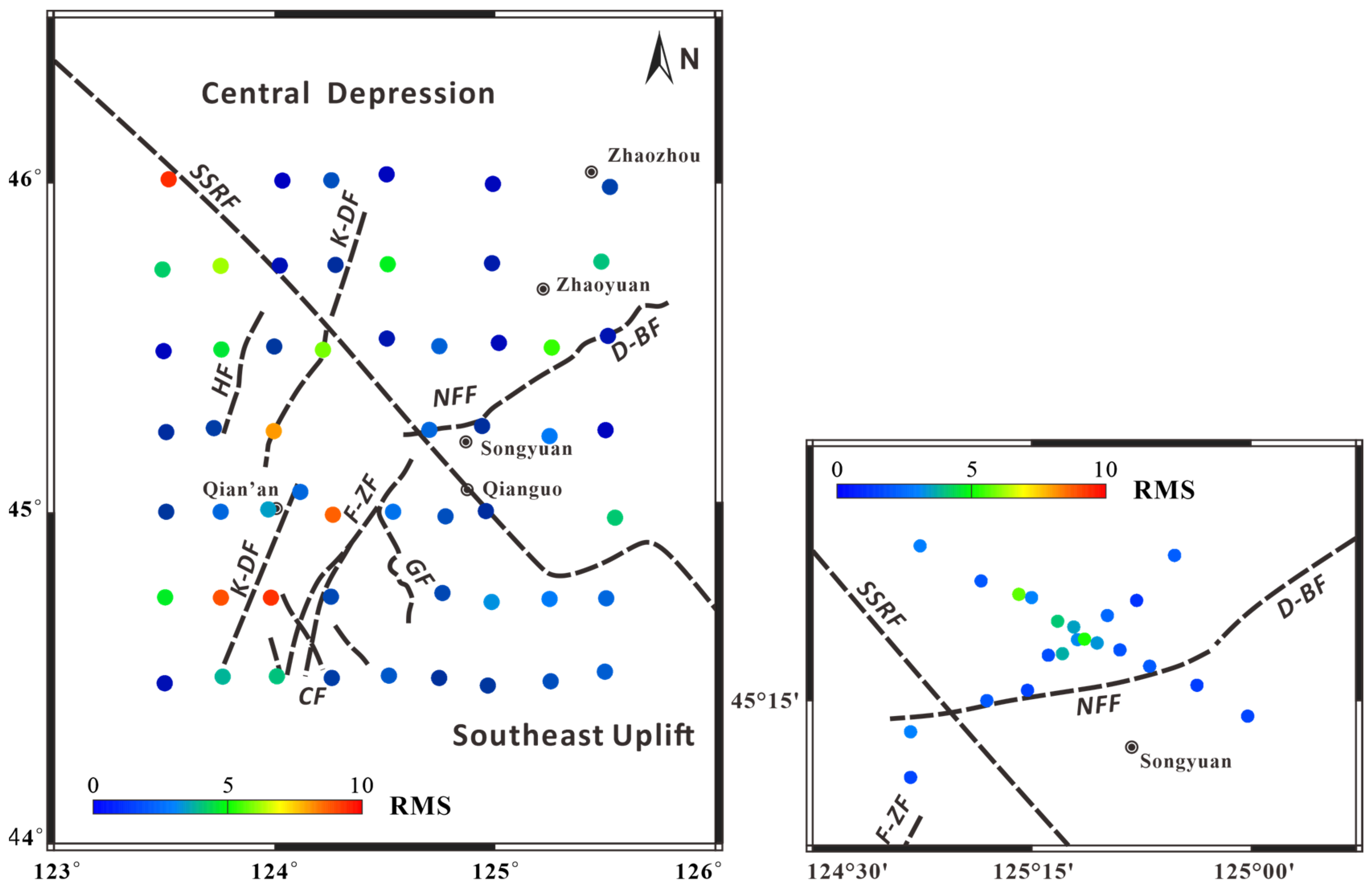 Two Sets of High-Conductivity Systems with Different Scales Reveal the ...