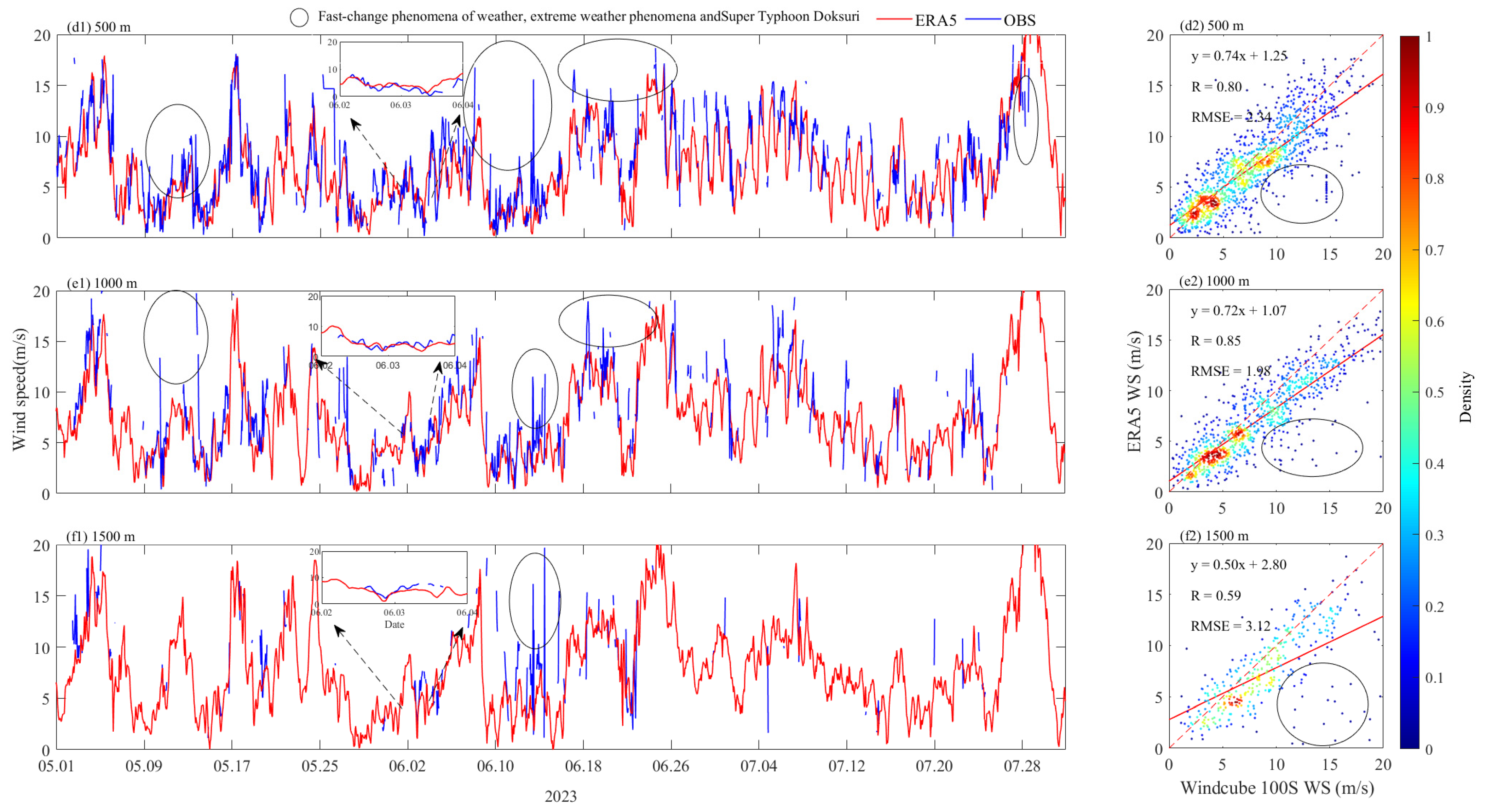 Remotesensing 16 00548 g002b