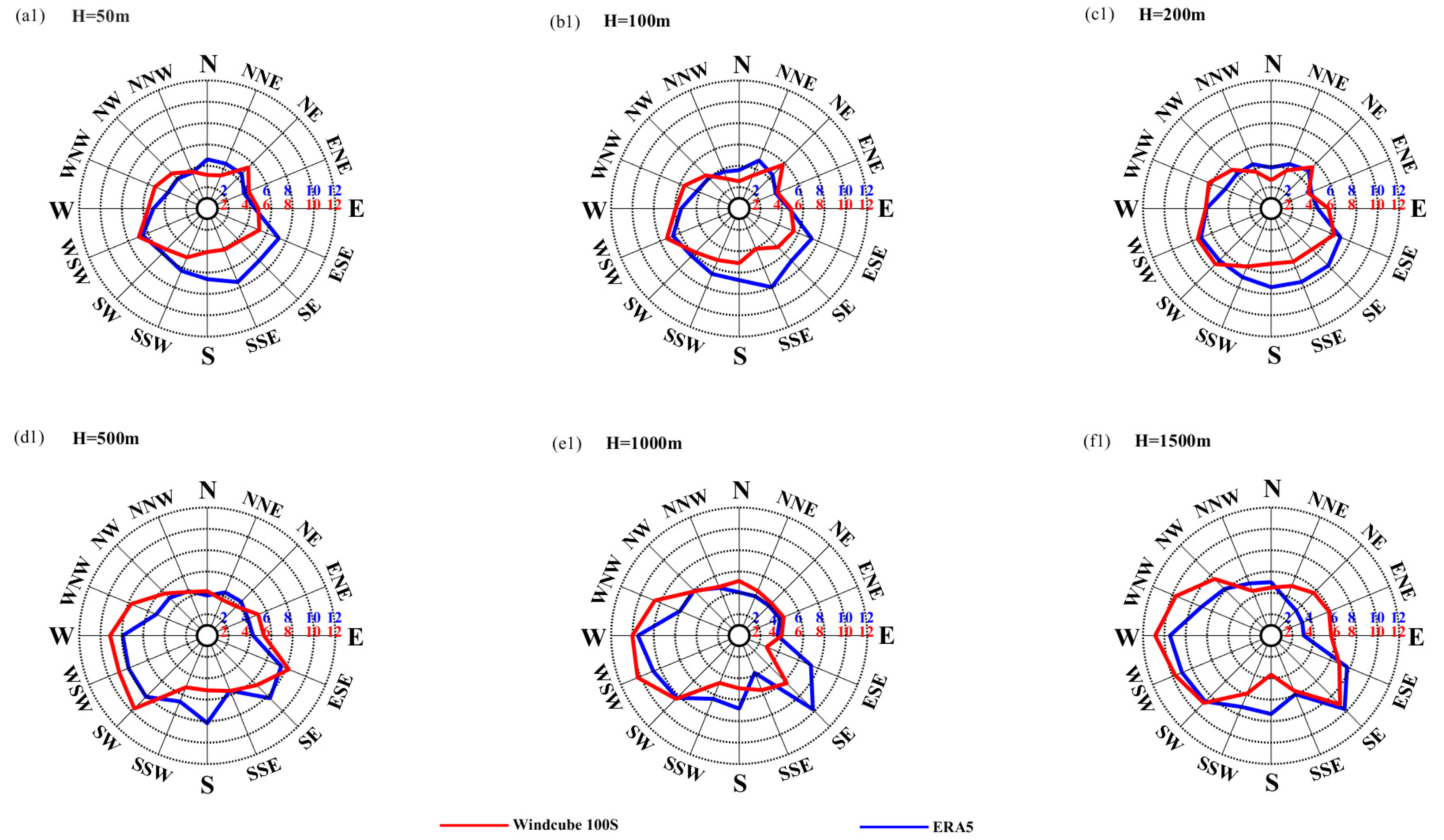 Remotesensing 16 00548 g004a