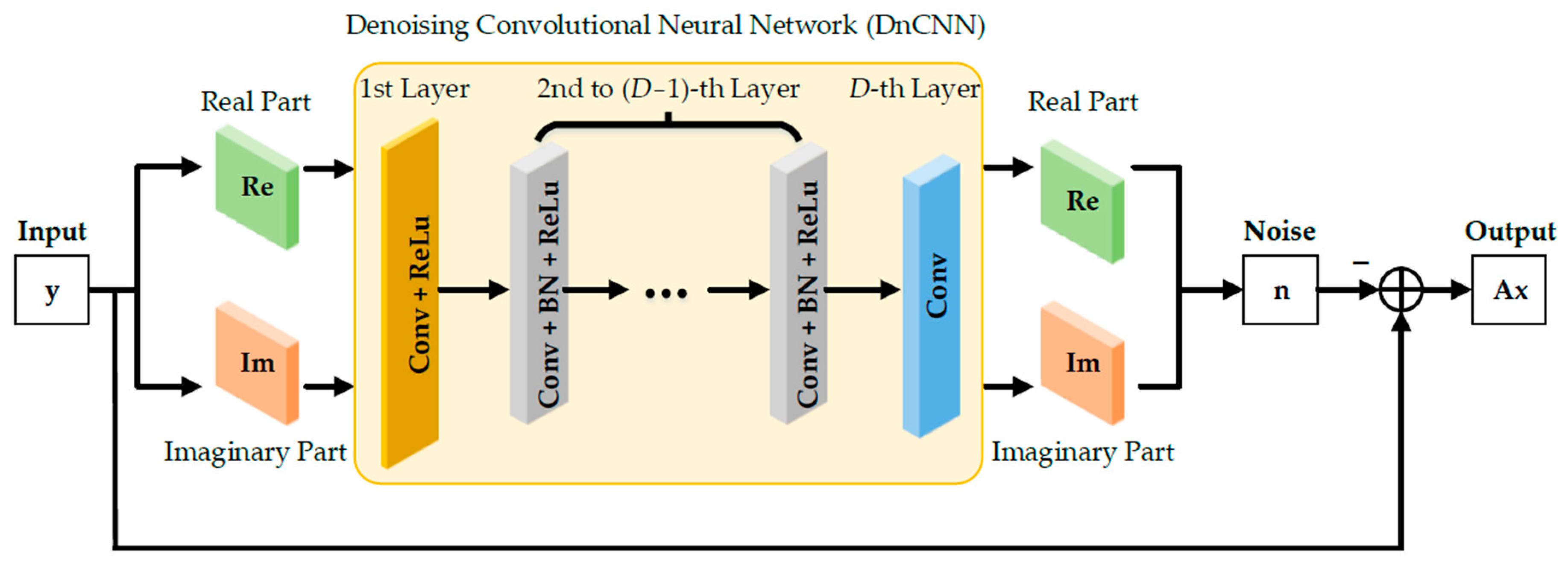Remotesensing 16 00554 g003