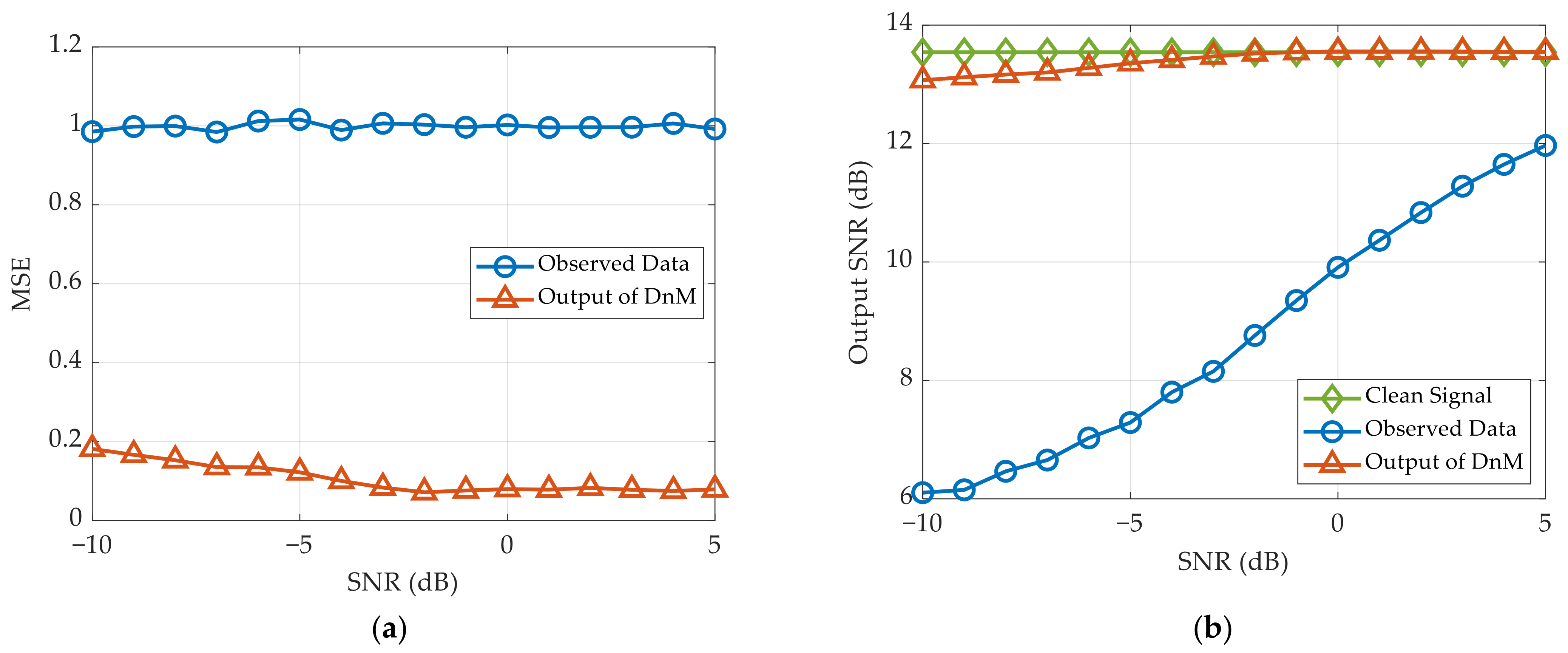 Remotesensing 16 00554 g008
