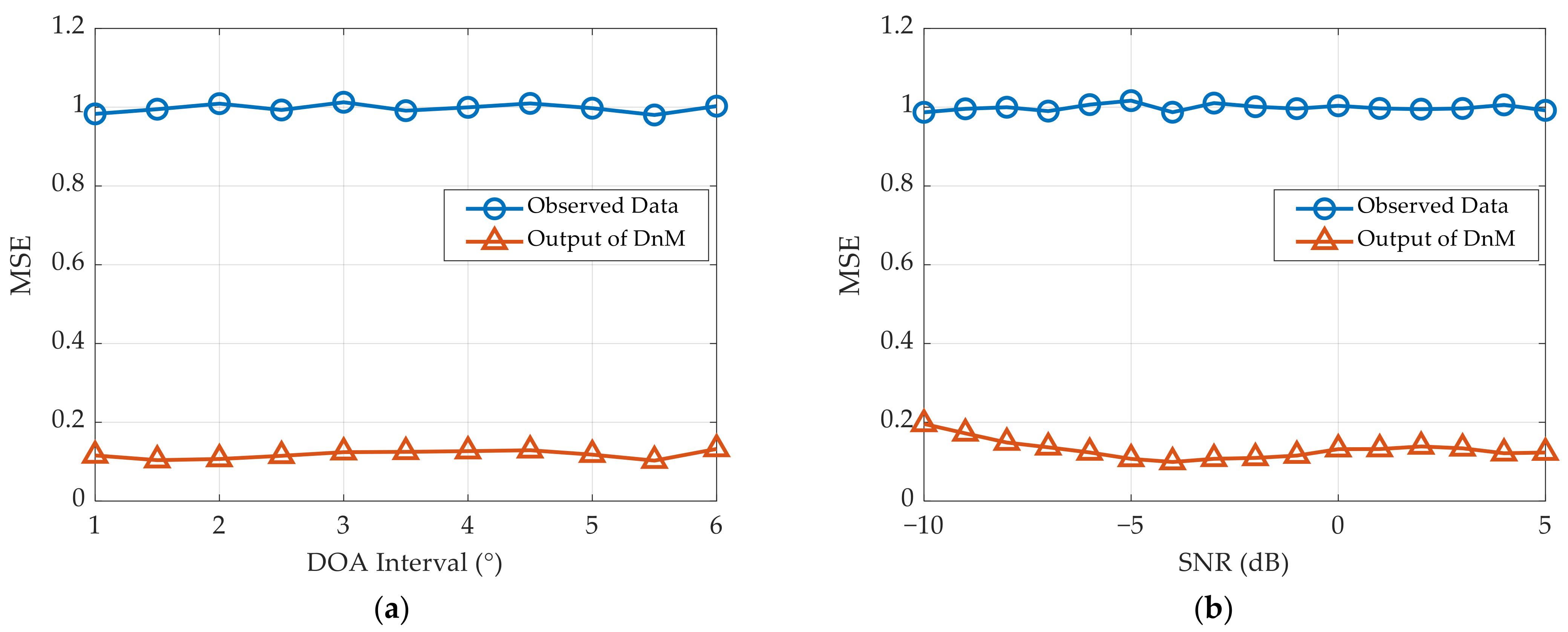 Remotesensing 16 00554 g010