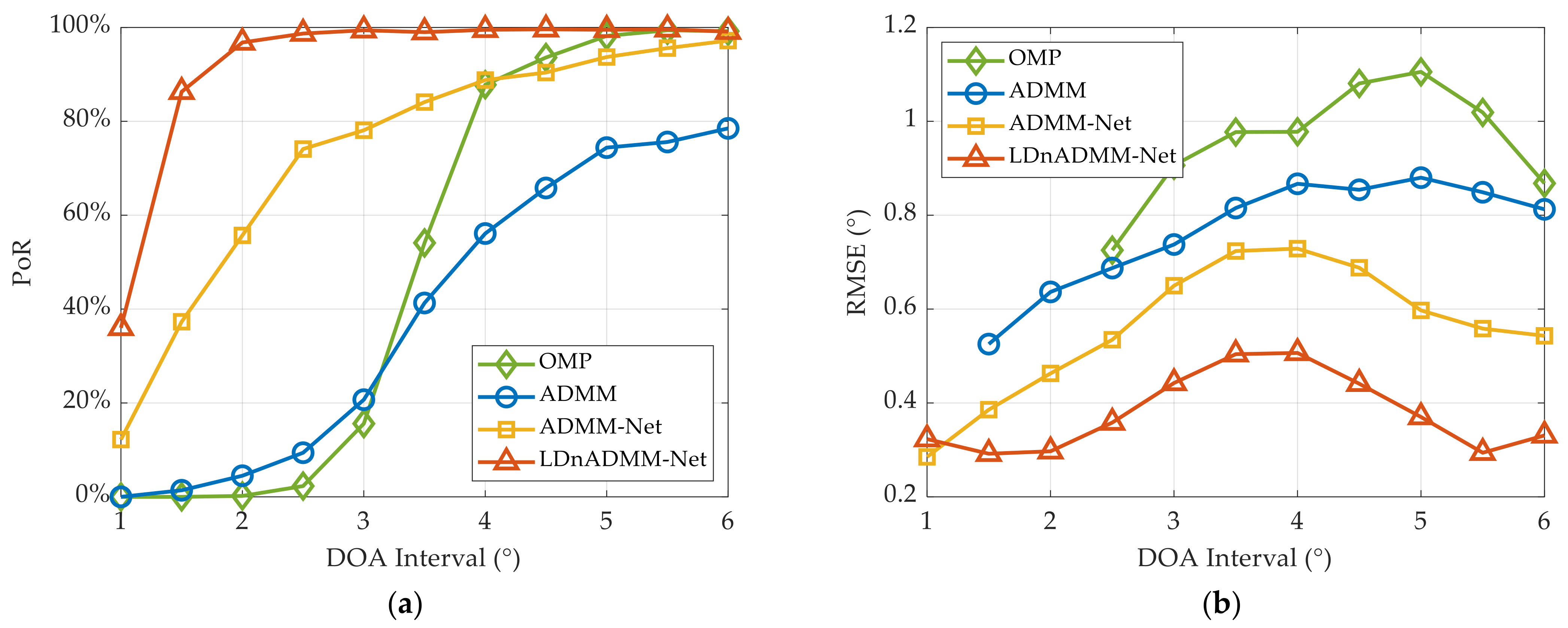 Remotesensing 16 00554 g011