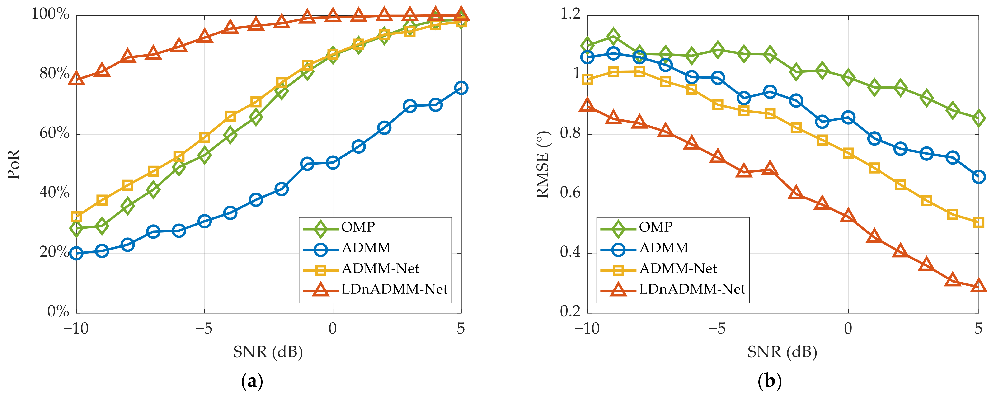 Remotesensing 16 00554 g012