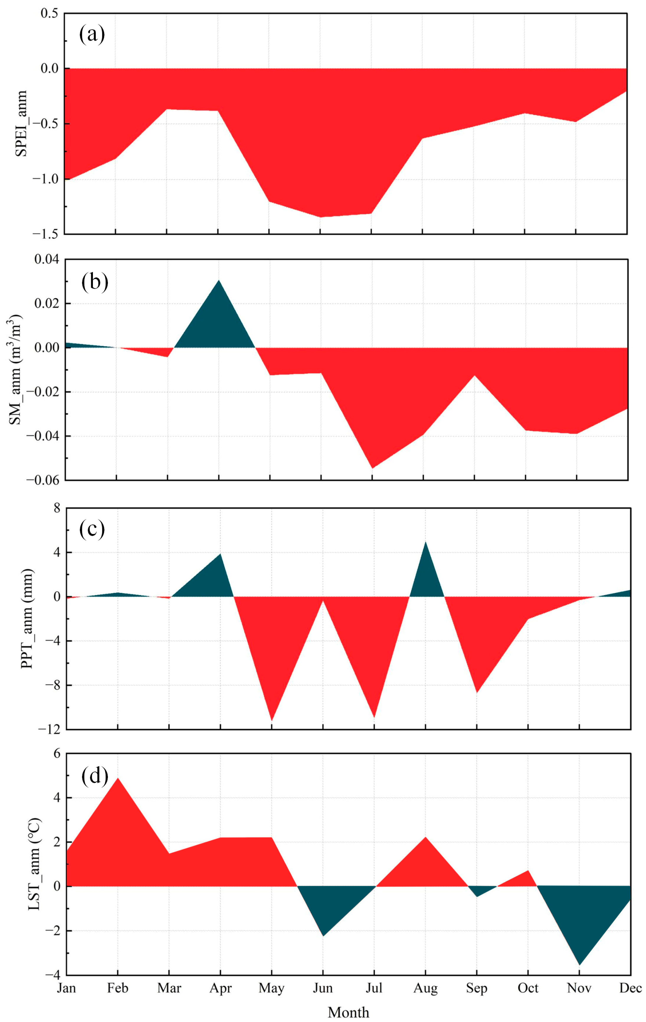 Remotesensing 16 00555 g003
