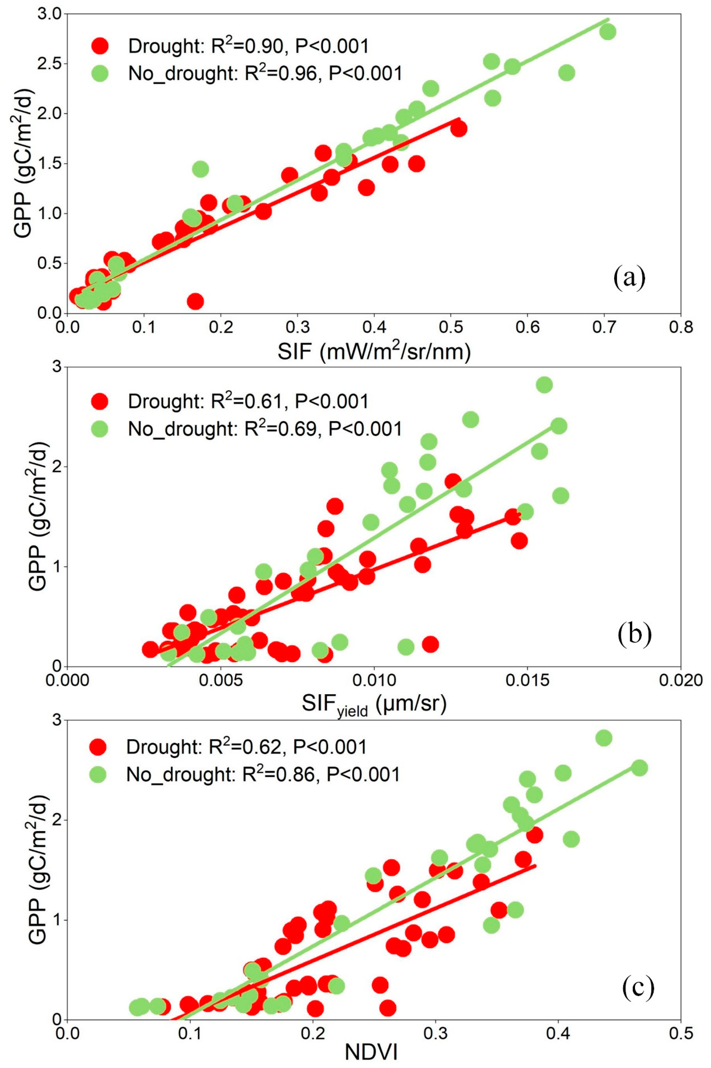 Remotesensing 16 00555 g009