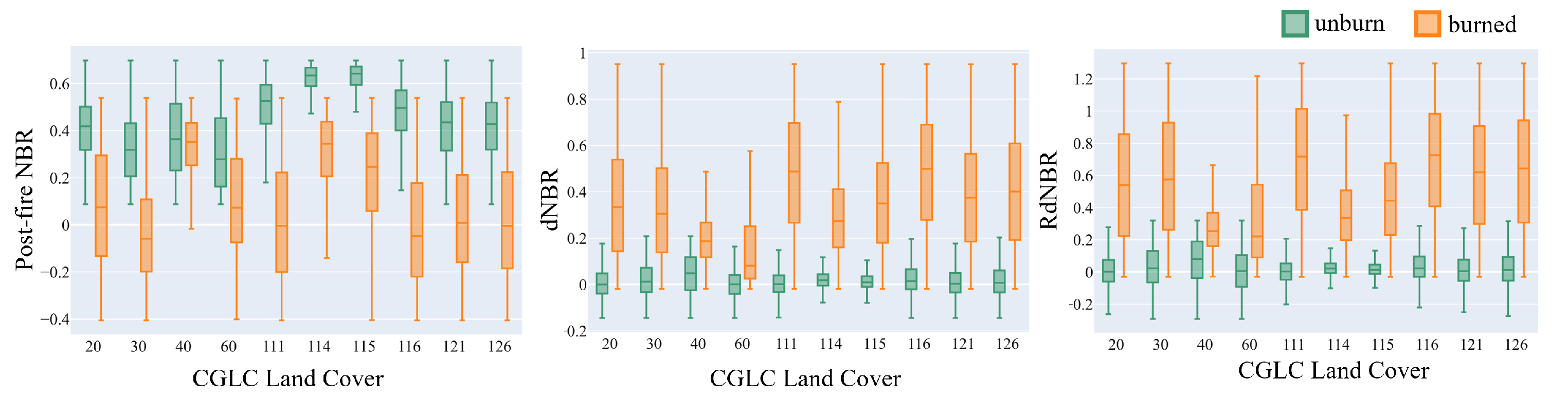 Remotesensing 16 00556 g004
