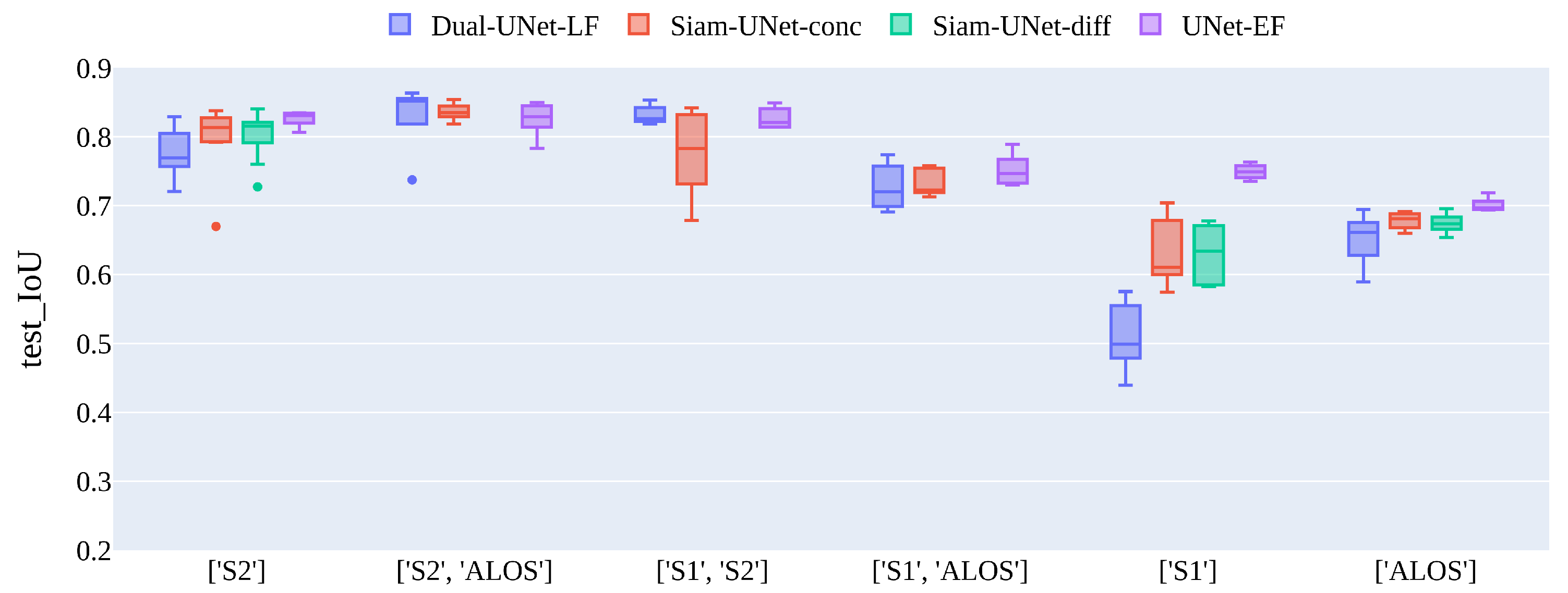Remotesensing 16 00556 g010