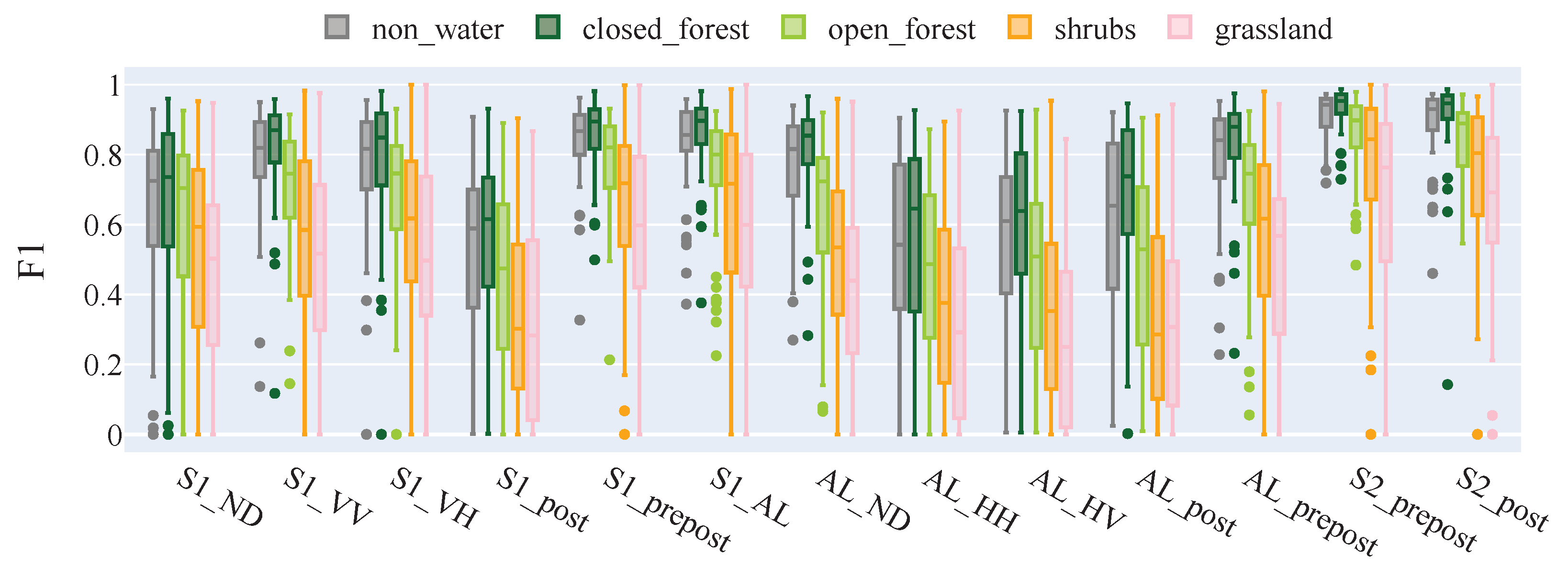 Remotesensing 16 00556 g016