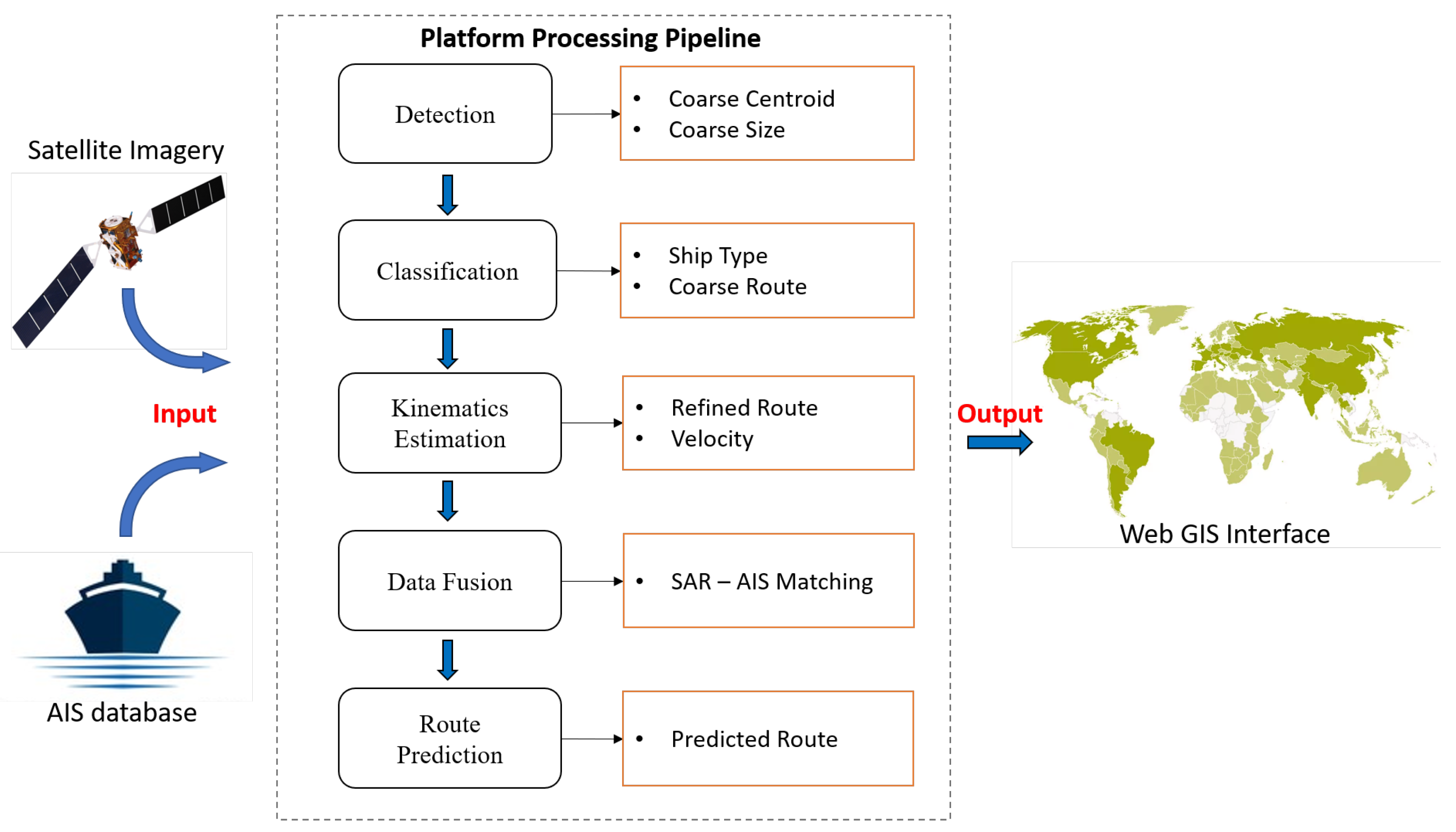 Remotesensing 16 00557 g001