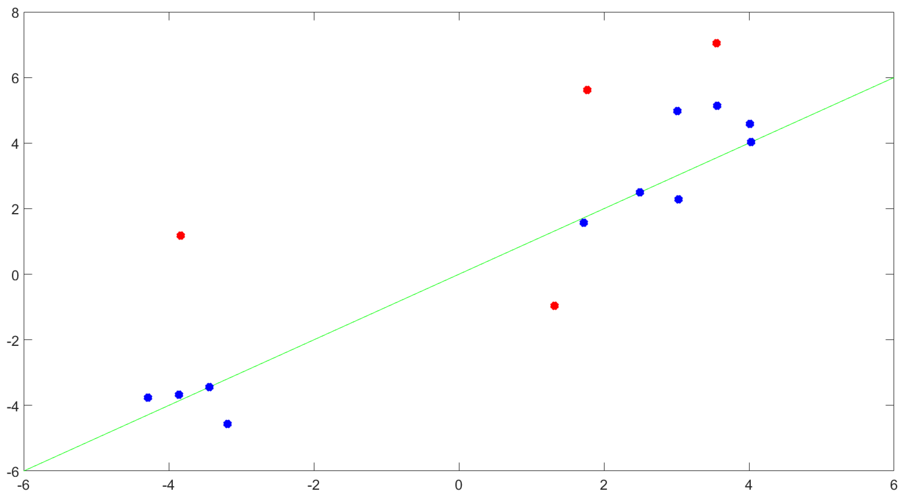 Remotesensing 16 00557 g005