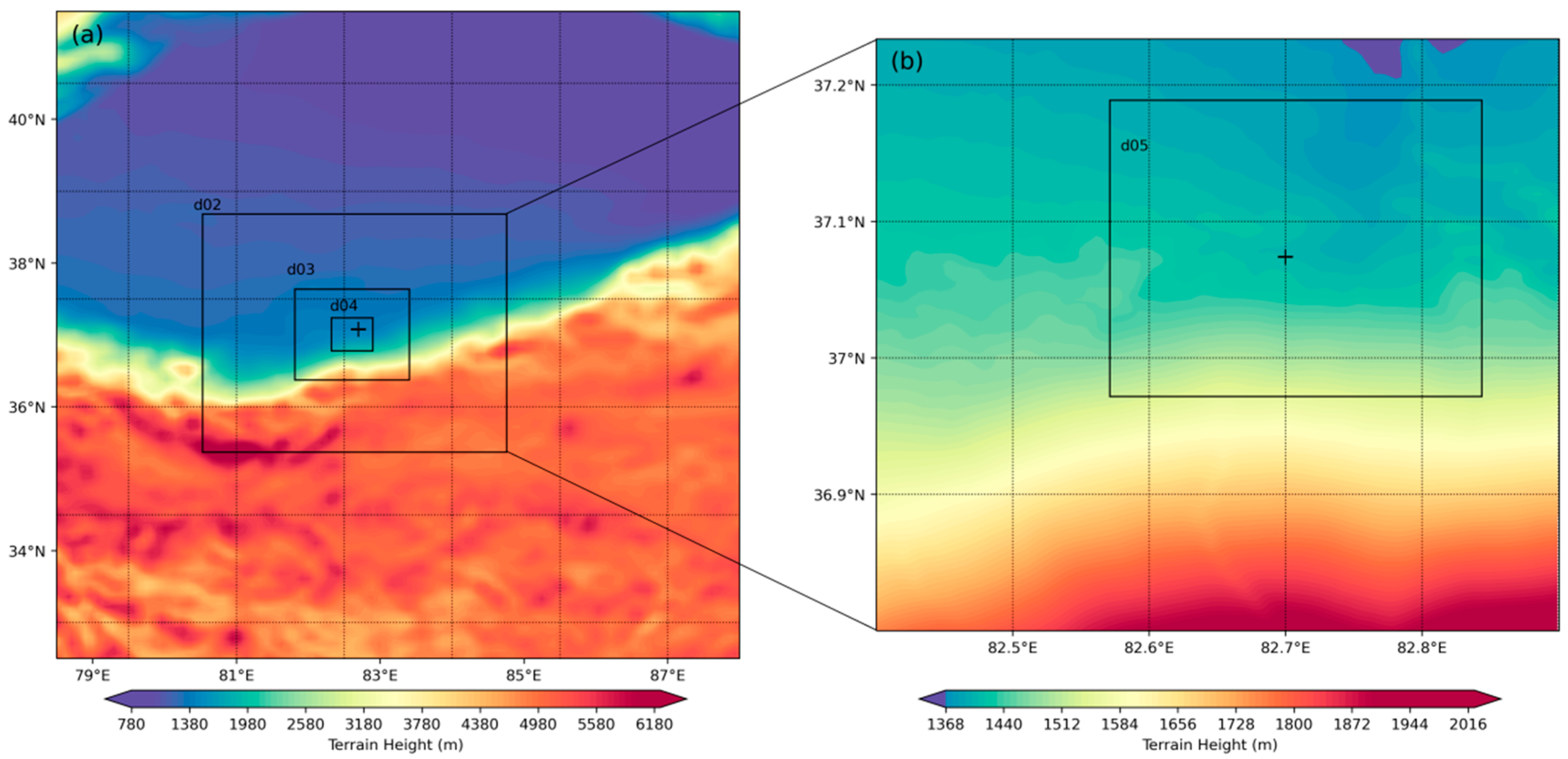 Remotesensing 16 00558 g002 Remotesensing 16 00558 g002