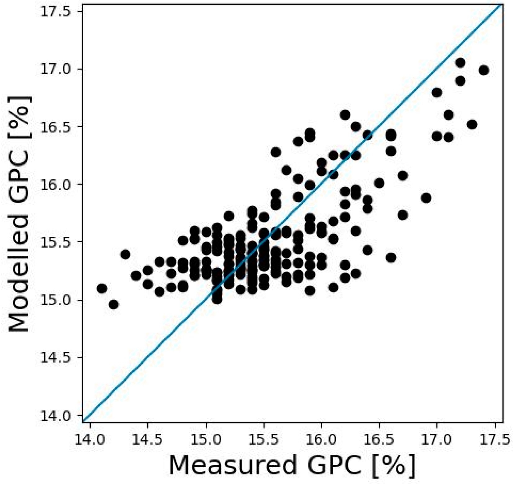 Remotesensing 16 00559 g004 Remotesensing 16 00559 g004